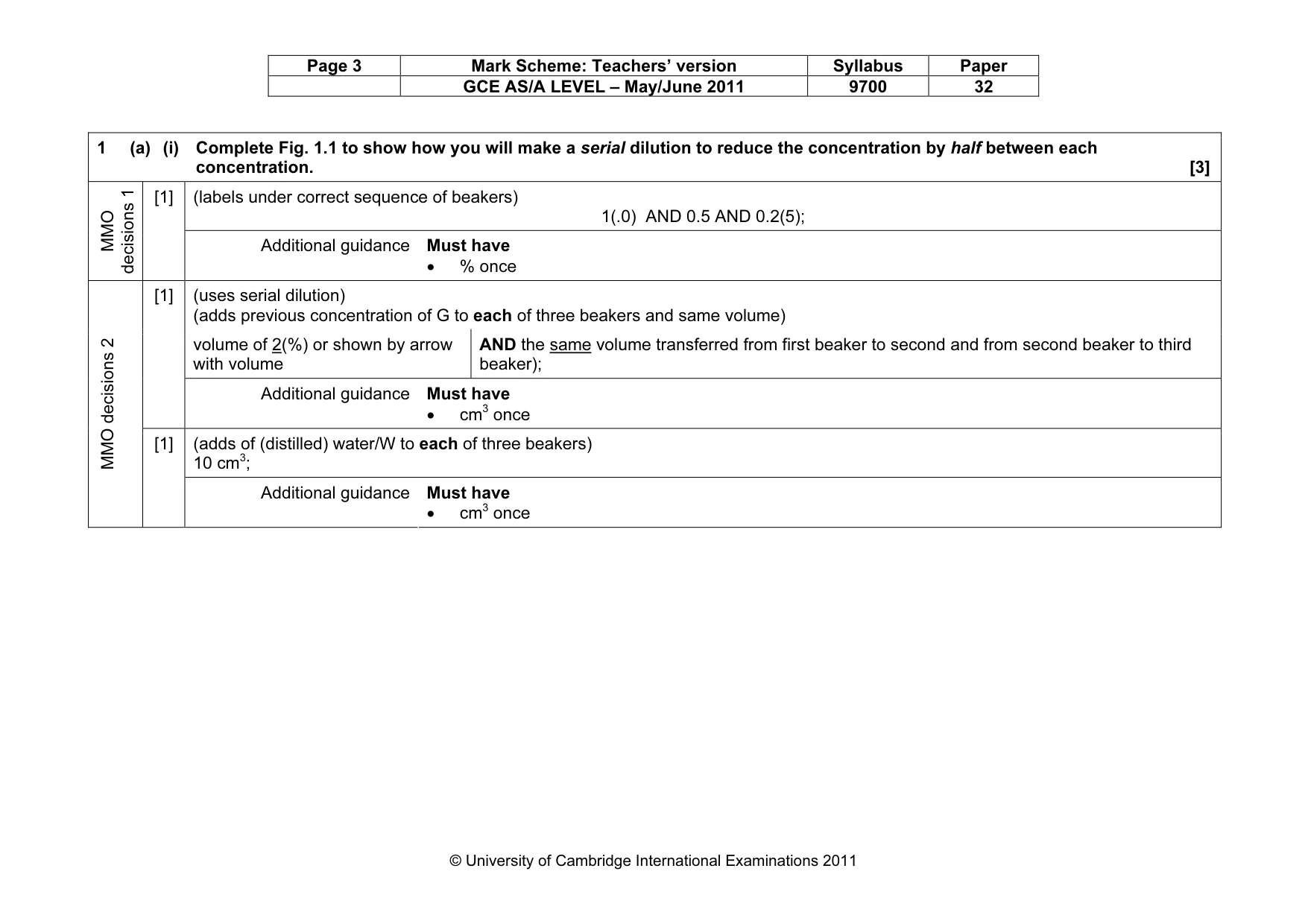 Mark scheme, page 3 of 14