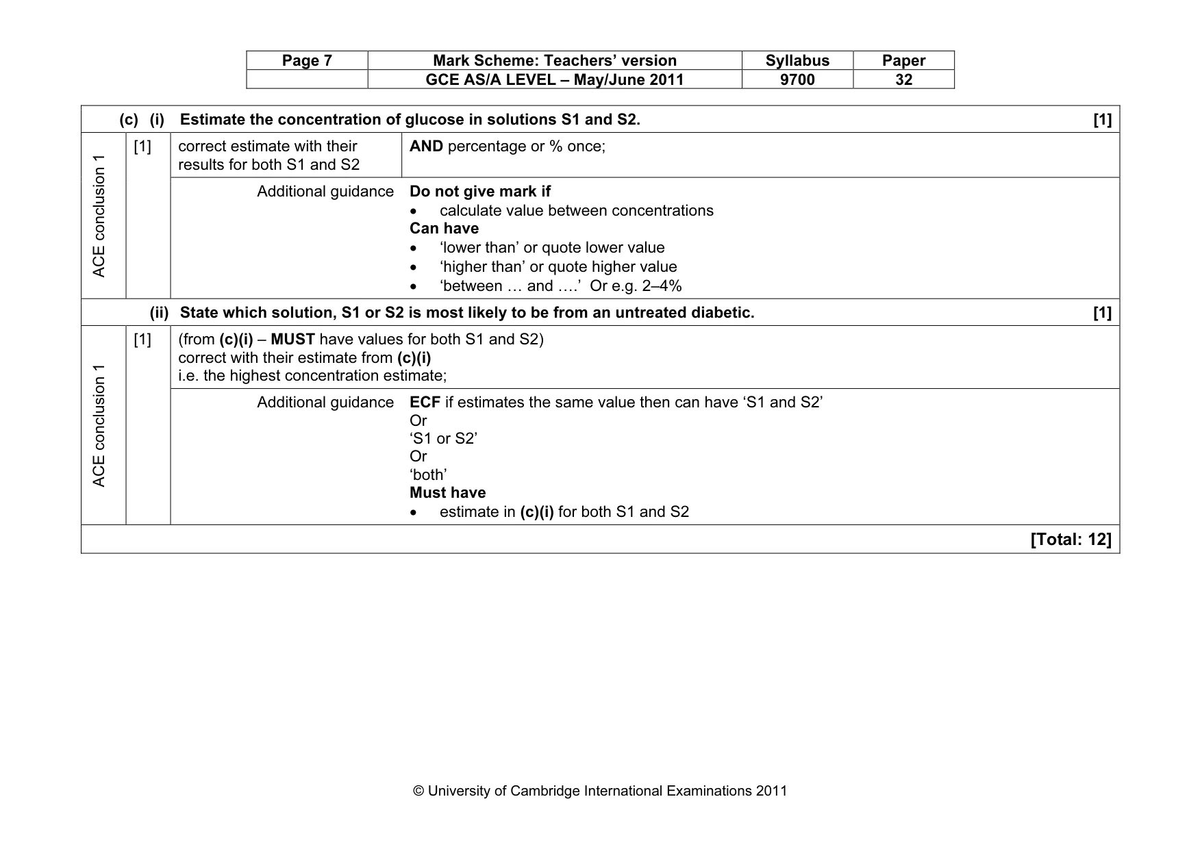 Mark scheme, page 7 of 14