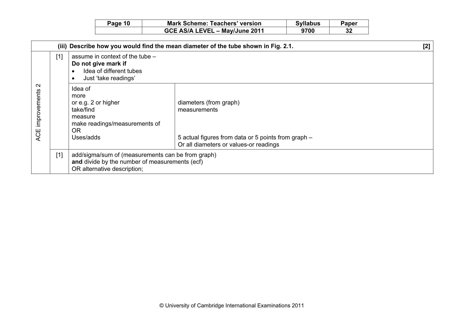Mark scheme, page 10 of 14