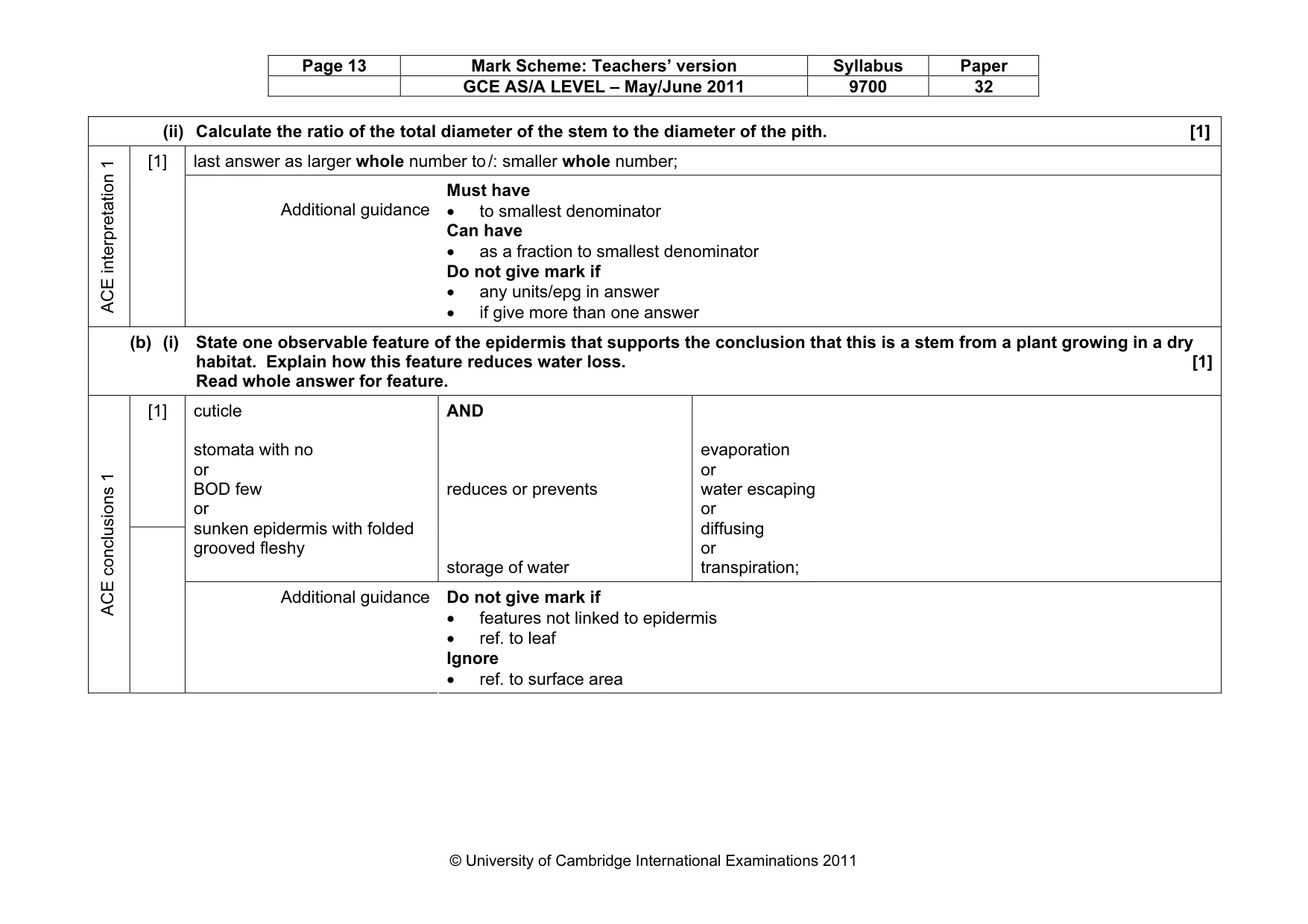 Mark scheme, page 13 of 14
