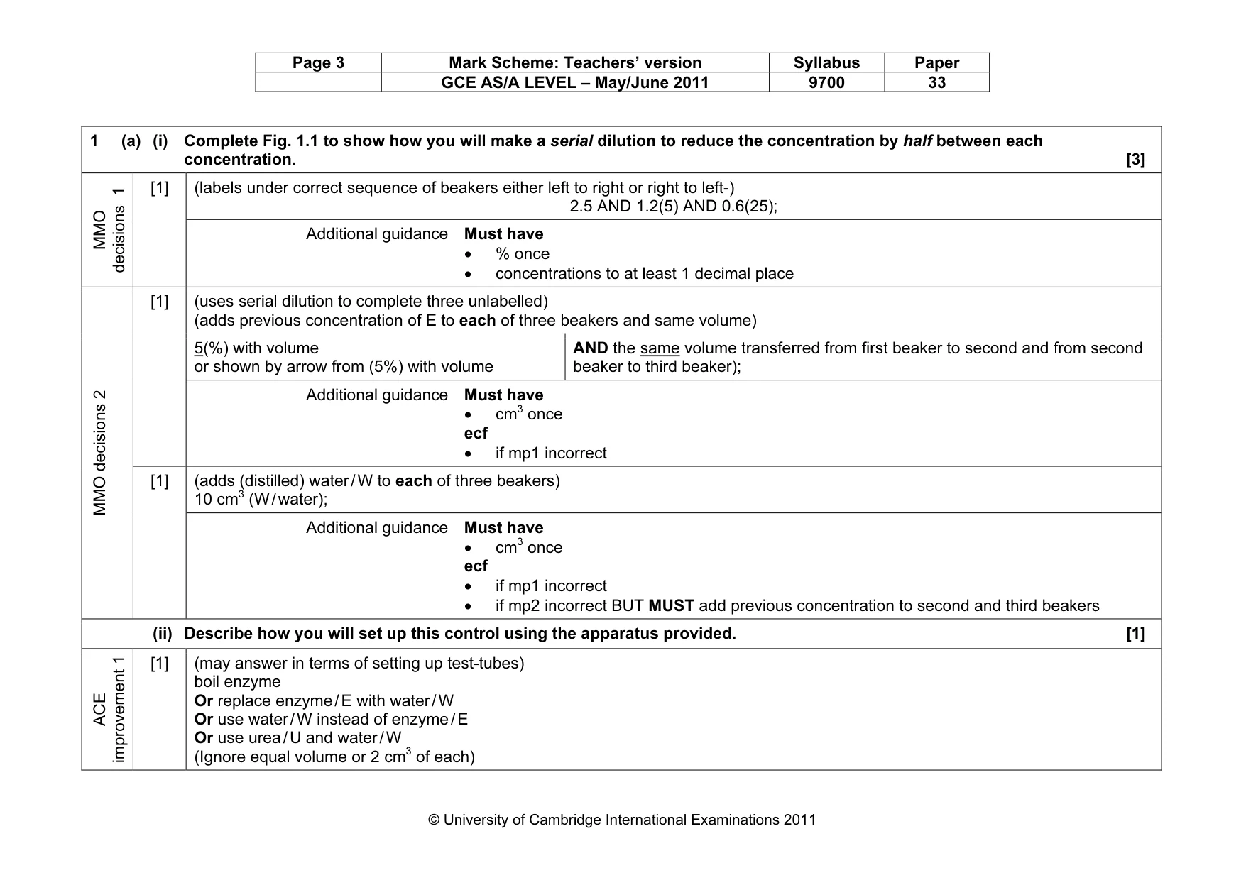Mark scheme, page 3 of 14