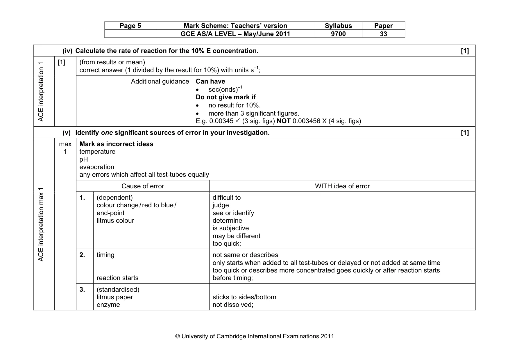 Mark scheme, page 5 of 14