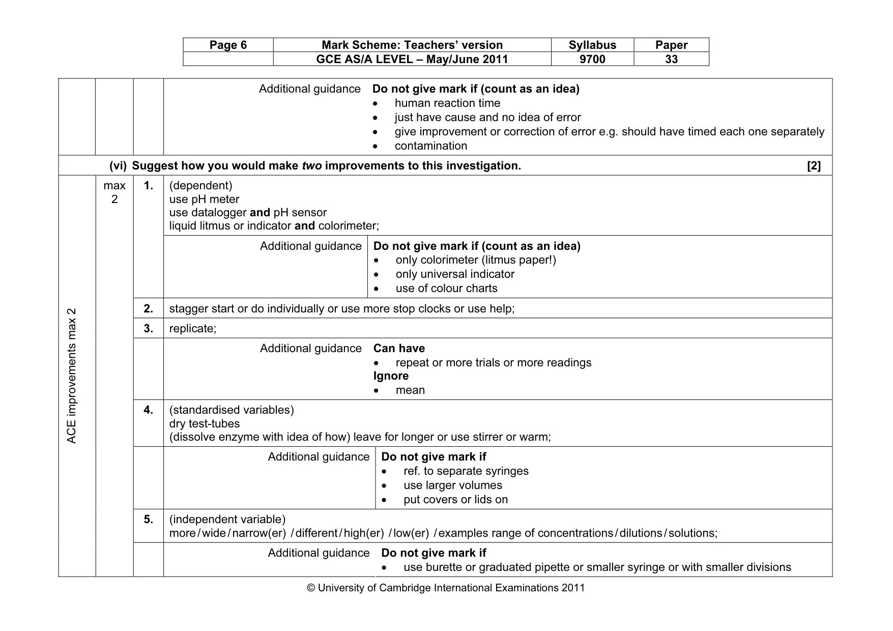 Mark scheme, page 6 of 14