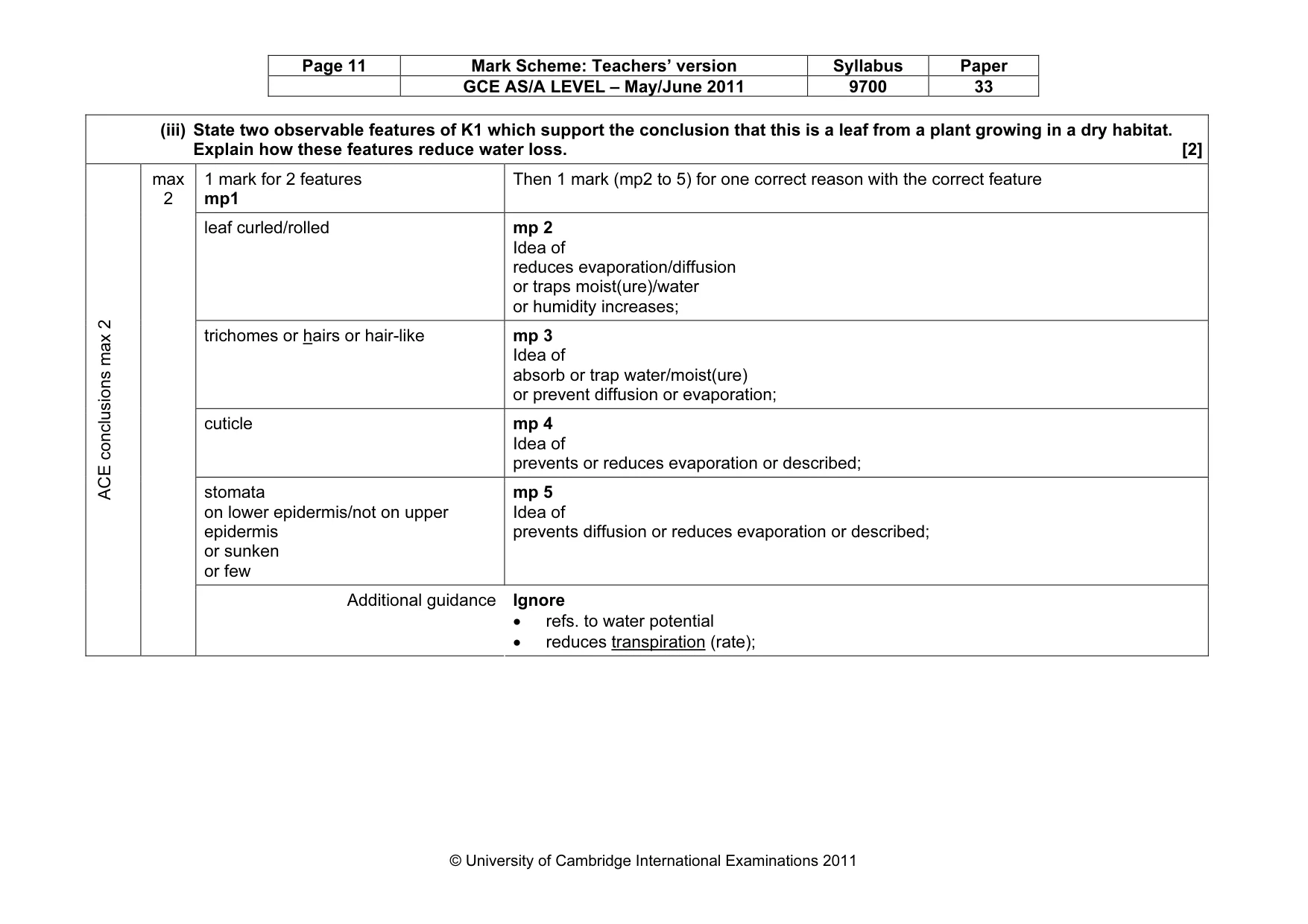 Mark scheme, page 11 of 14