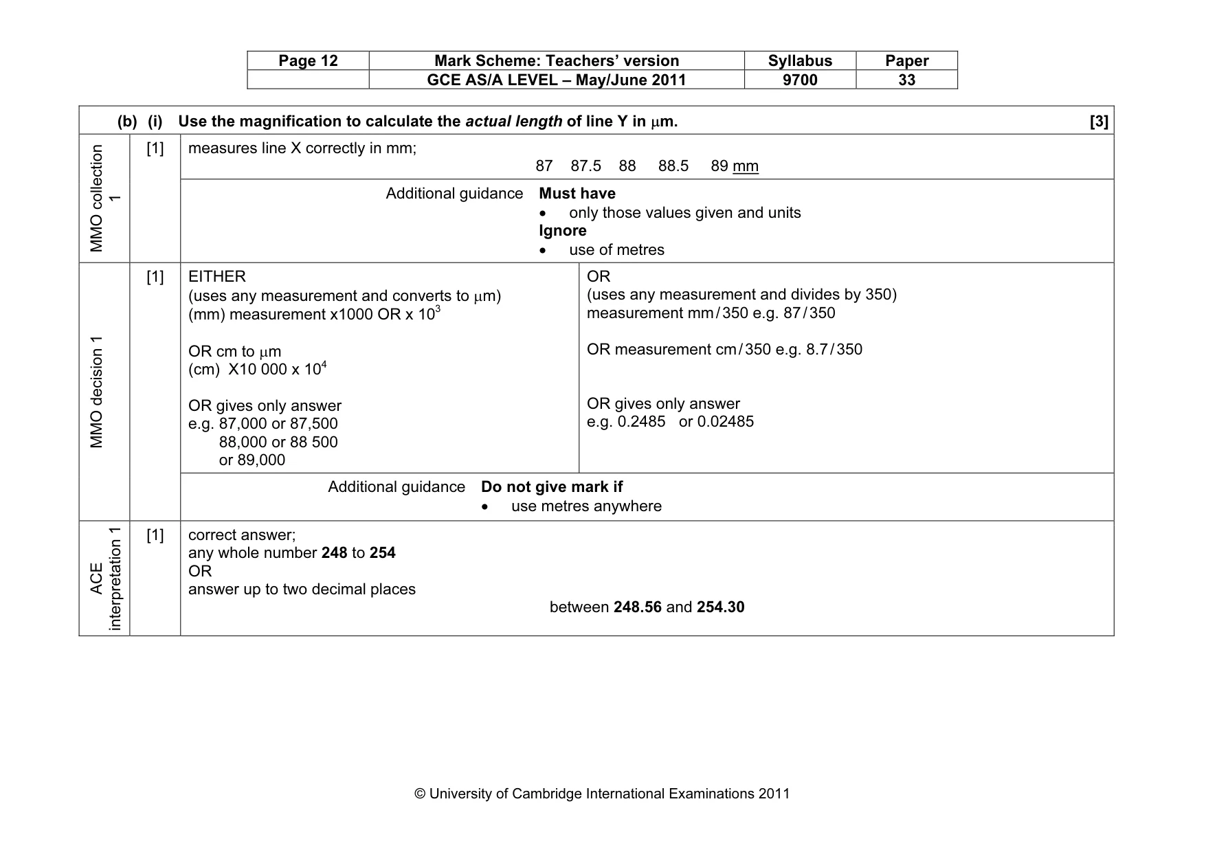 Mark scheme, page 12 of 14