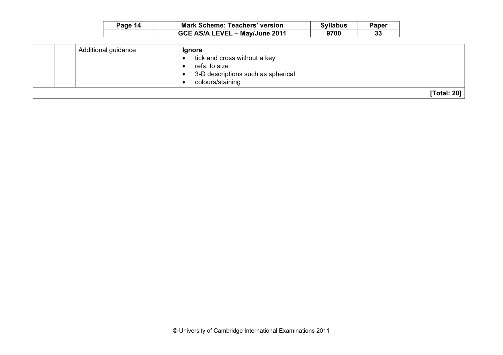 Mark scheme, page 14 of 14