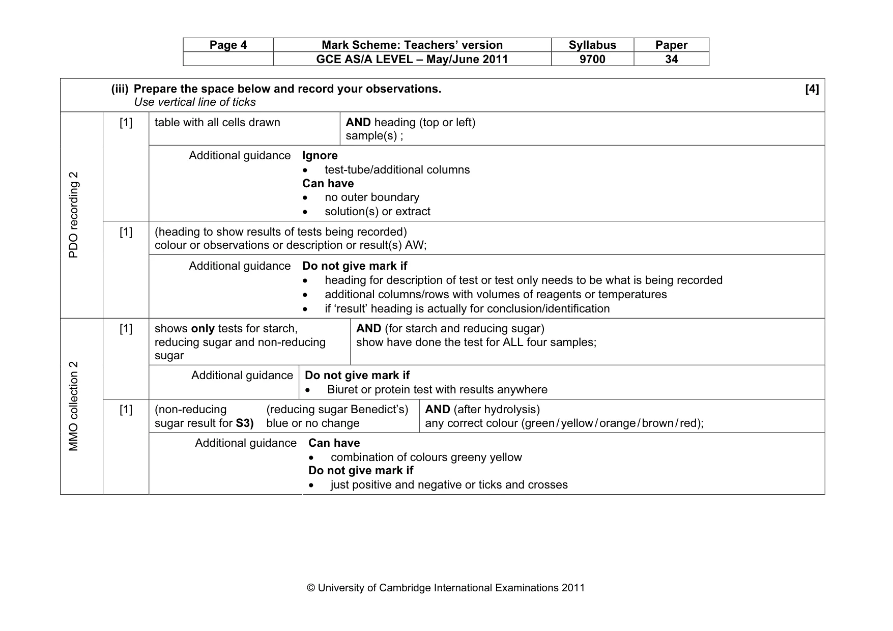 Mark scheme, page 4 of 12