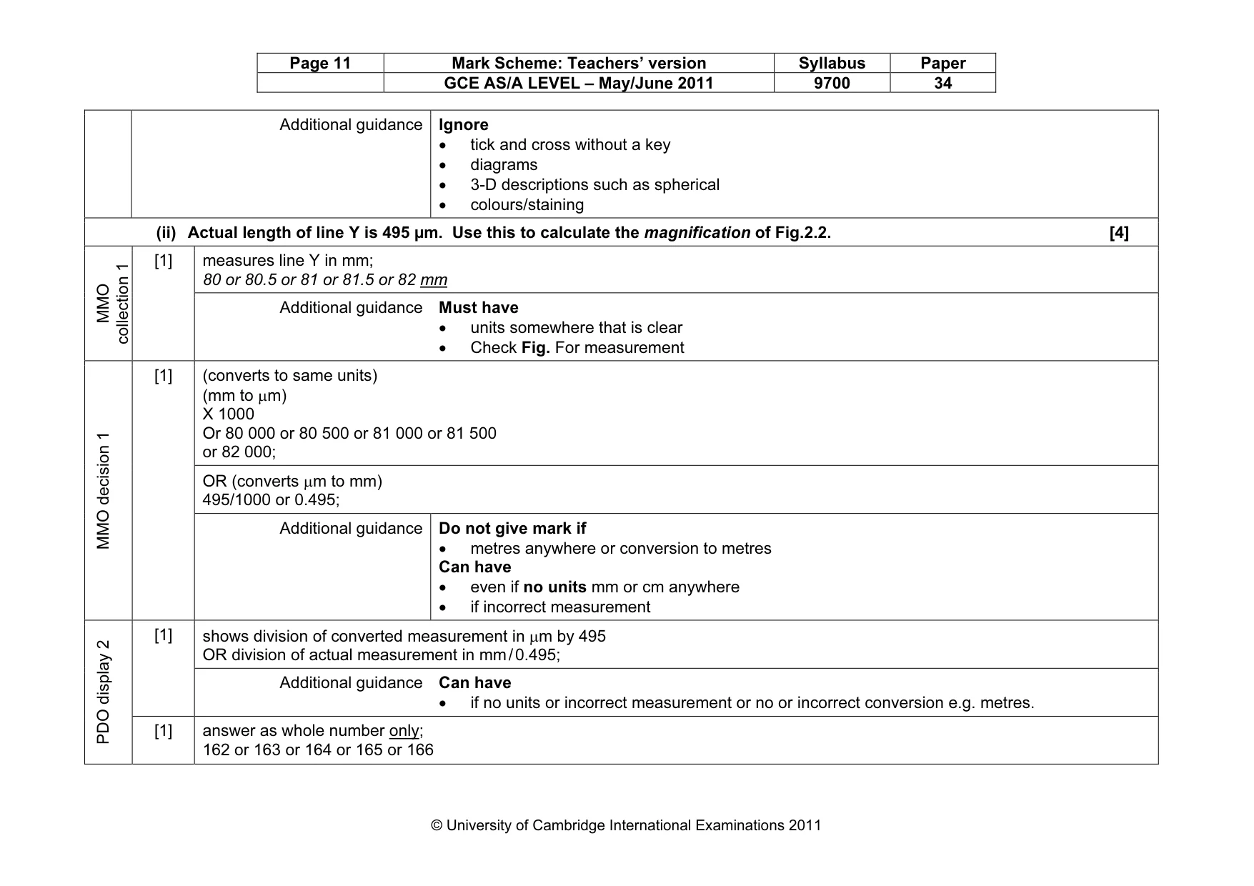 Mark scheme, page 11 of 12