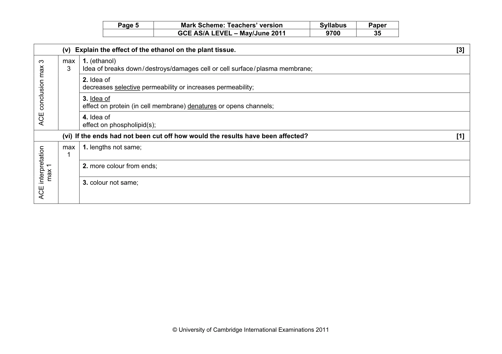Mark scheme, page 5 of 11