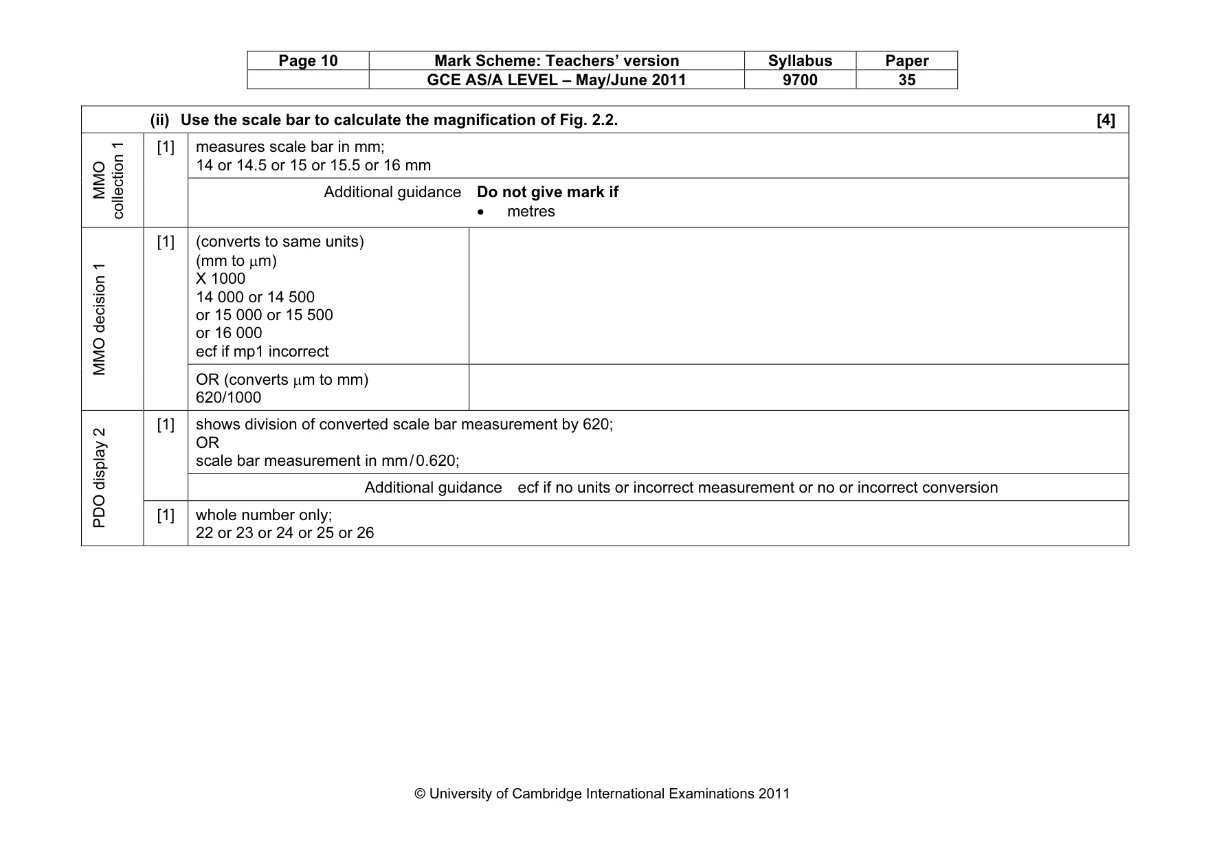 Mark scheme, page 10 of 11