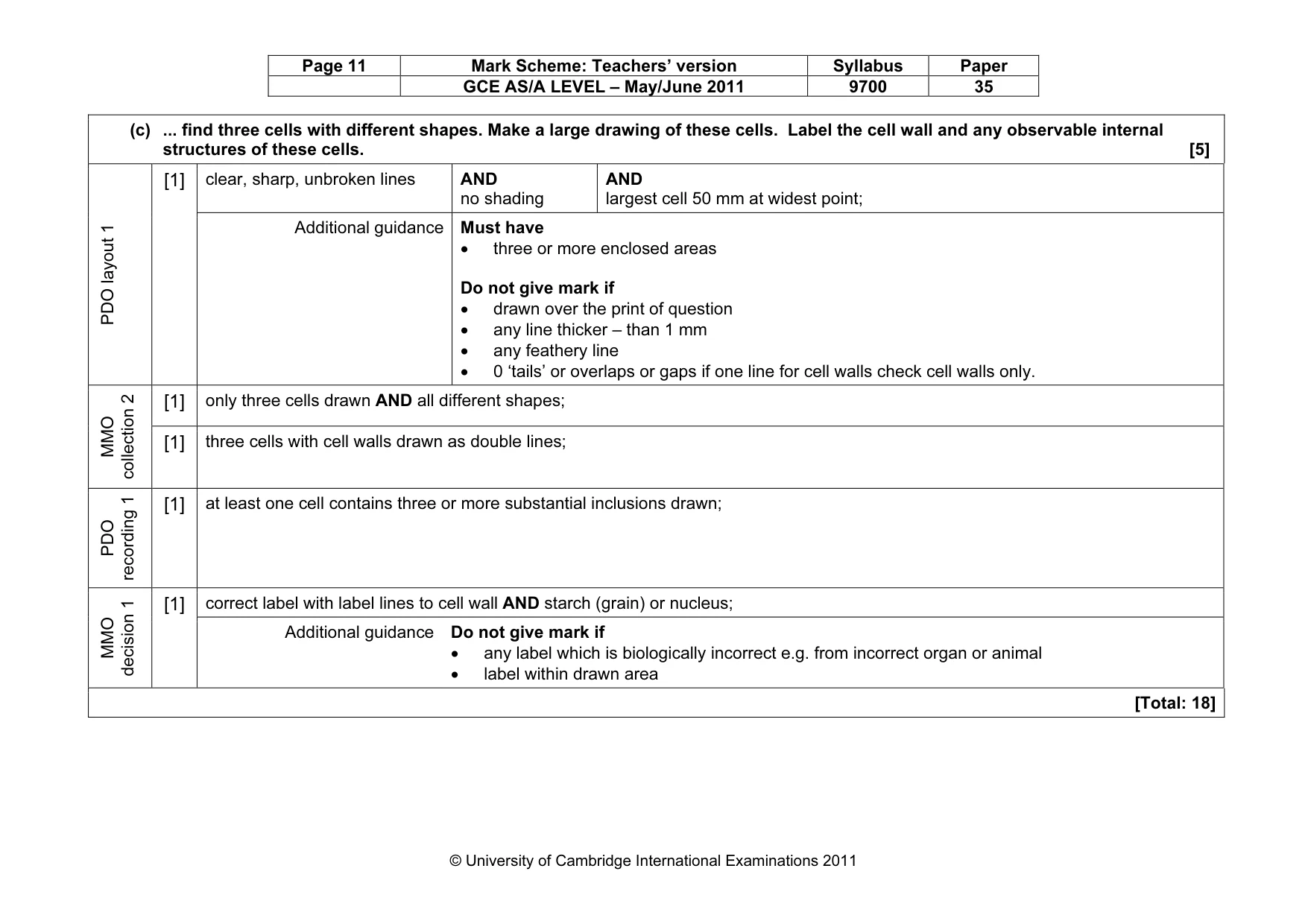 Mark scheme, page 11 of 11