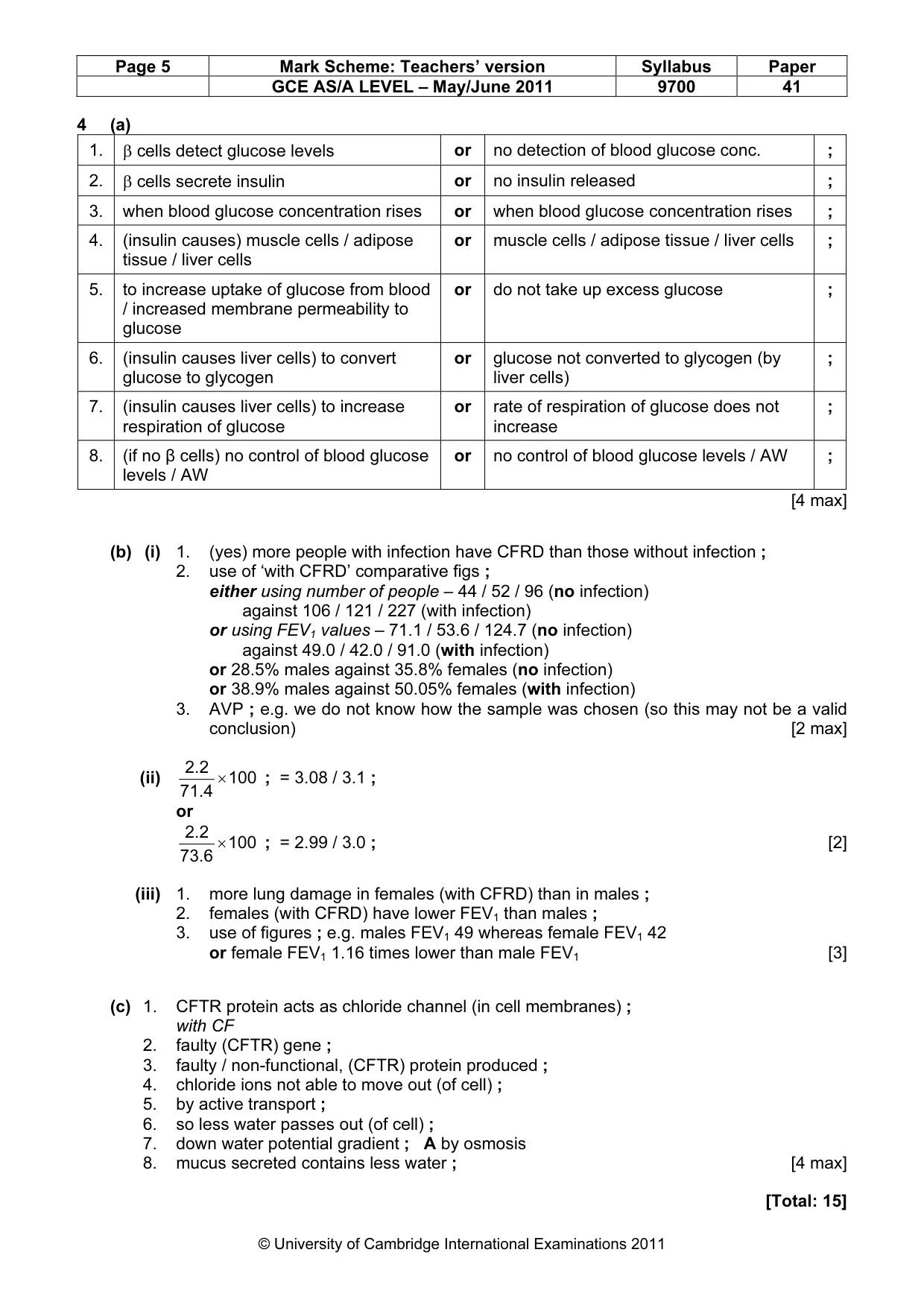 Mark scheme, page 5 of 9