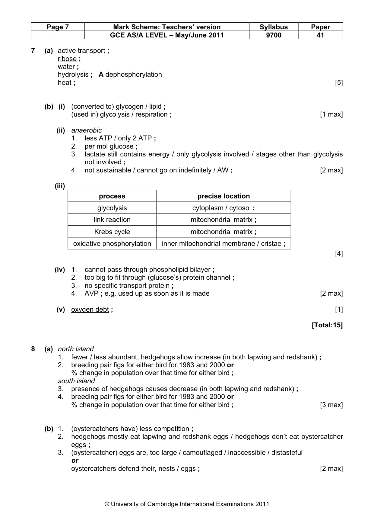 Mark scheme, page 7 of 9