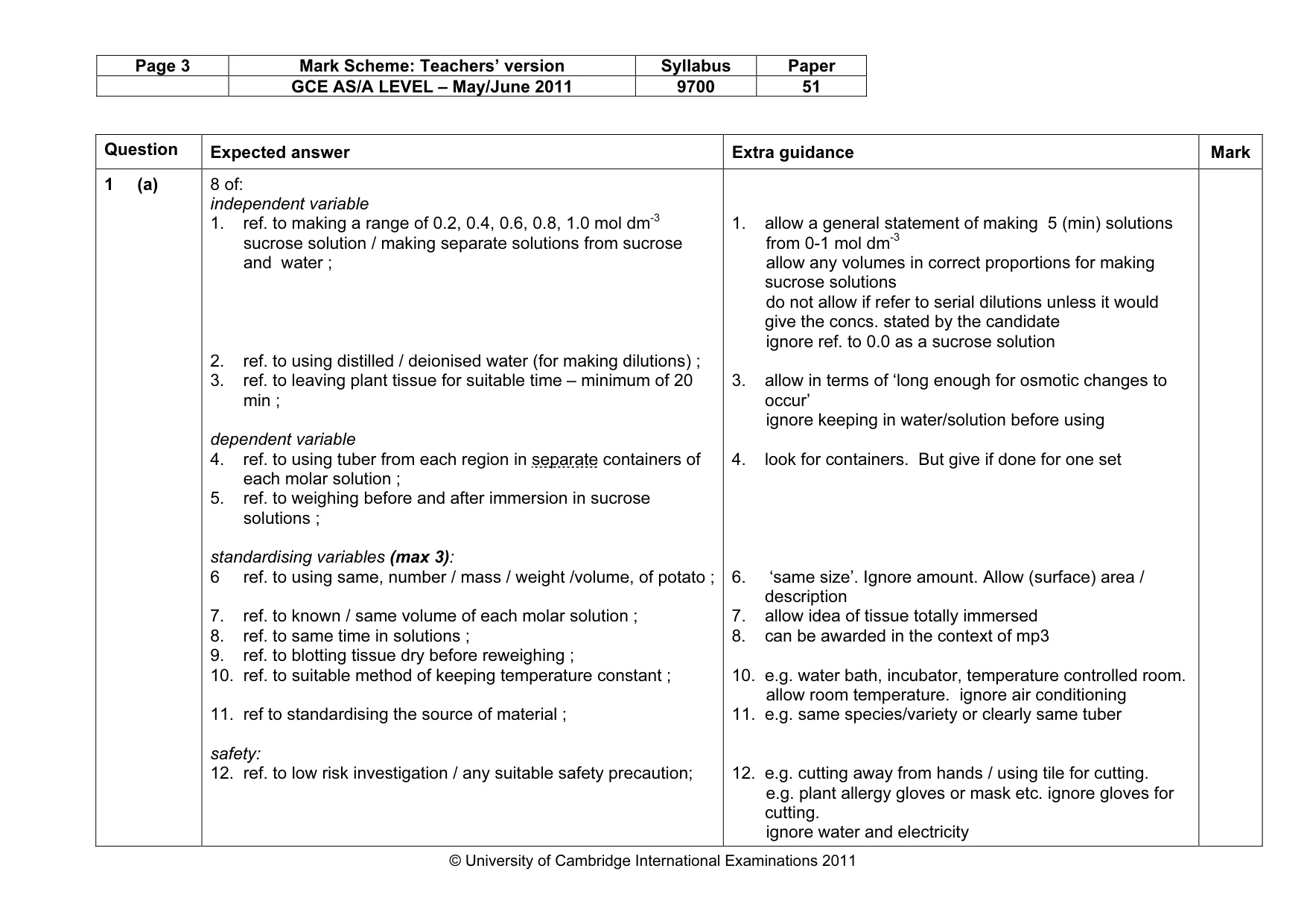 Mark scheme, page 3 of 6