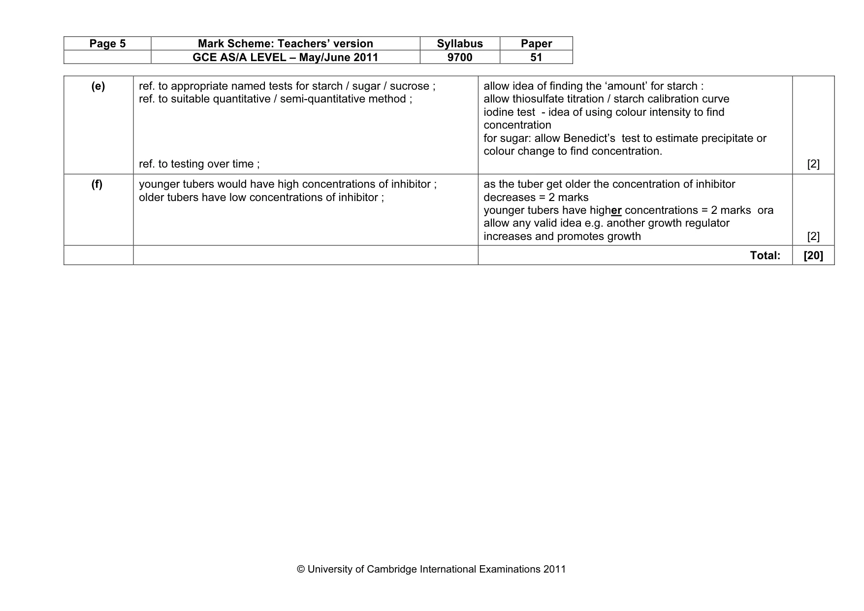 Mark scheme, page 5 of 6
