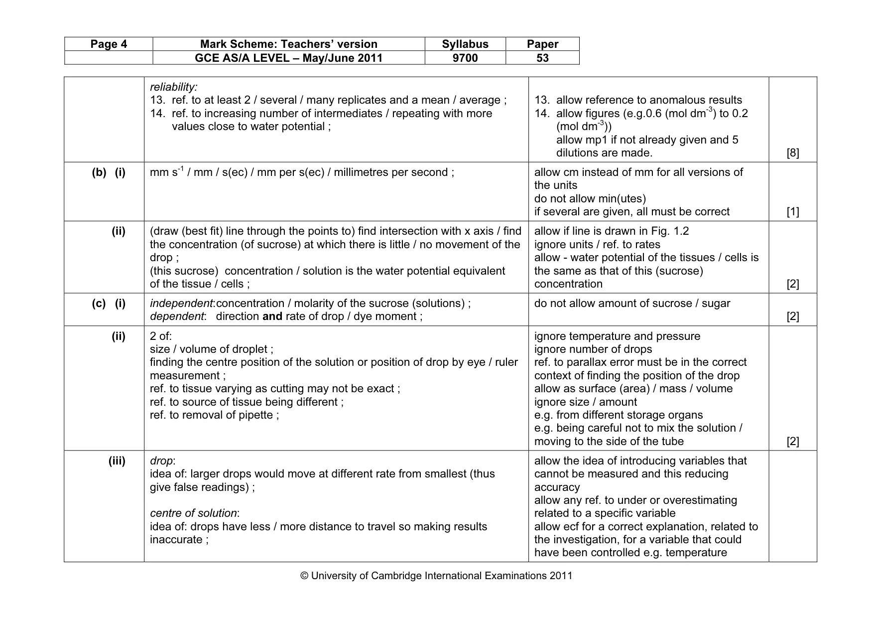 Mark scheme, page 4 of 7
