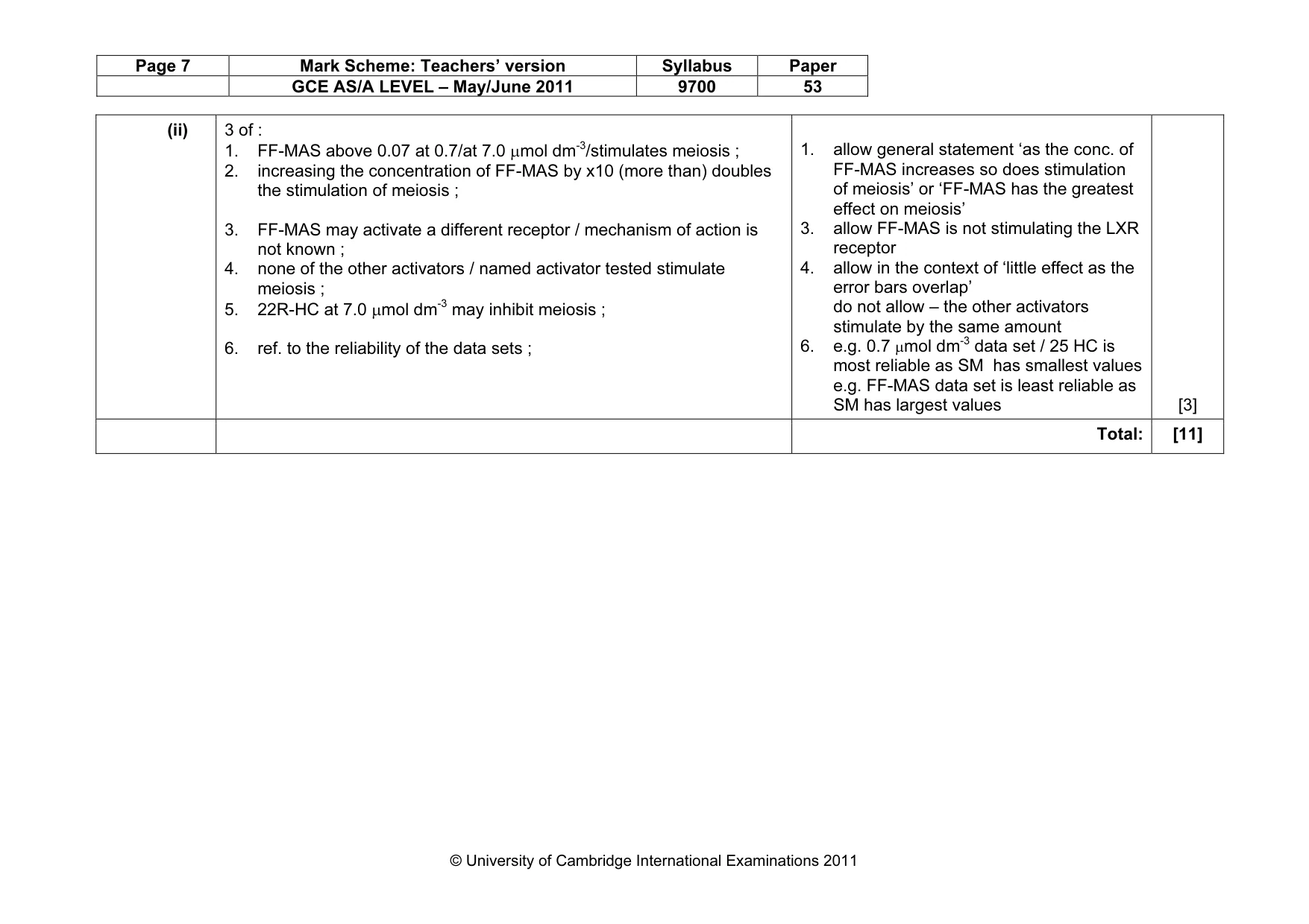 Mark scheme, page 7 of 7