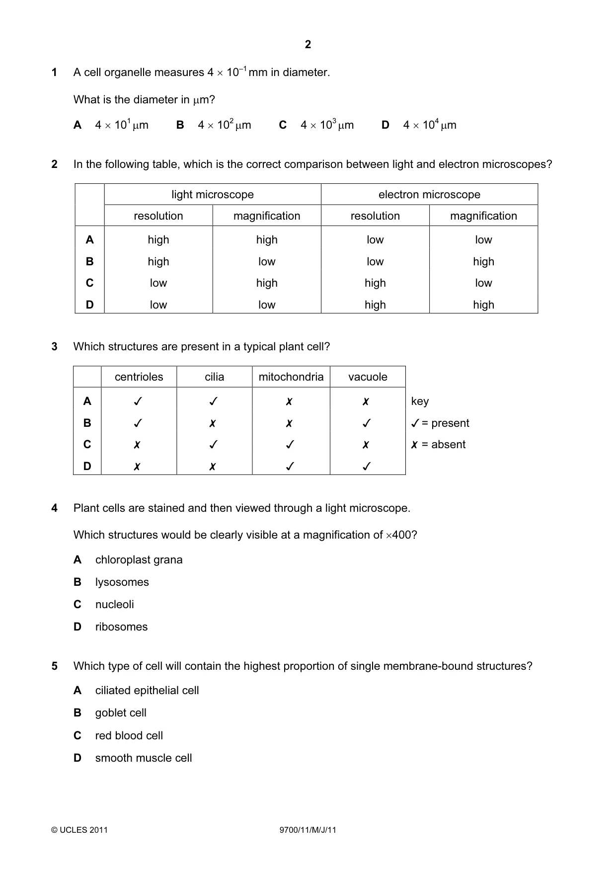 Cambridge A Level Biology 9700 2011 May/June Paper 1 · Variant 1 question paper, page 2 of 16