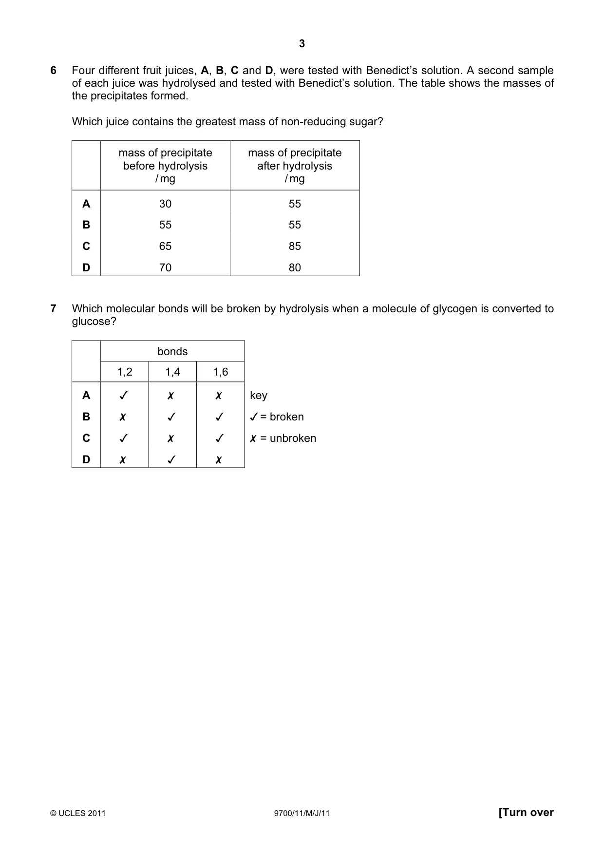Cambridge A Level Biology 9700 2011 May/June Paper 1 · Variant 1 question paper, page 3 of 16