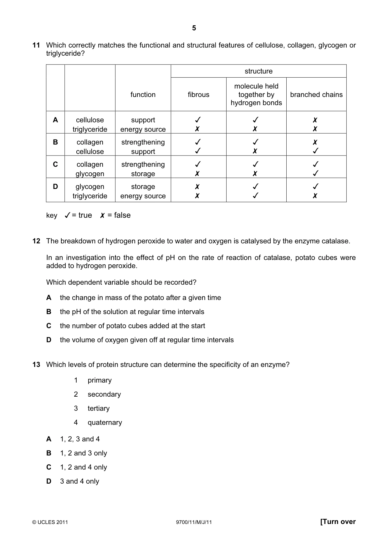 Cambridge A Level Biology 9700 2011 May/June Paper 1 · Variant 1 question paper, page 5 of 16
