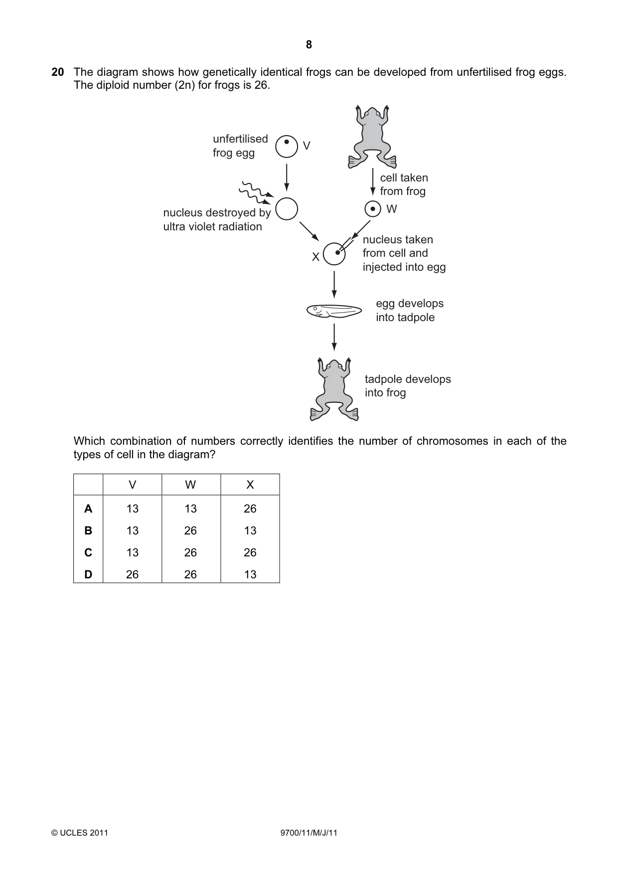 Cambridge A Level Biology 9700 2011 May/June Paper 1 · Variant 1 question paper, page 8 of 16