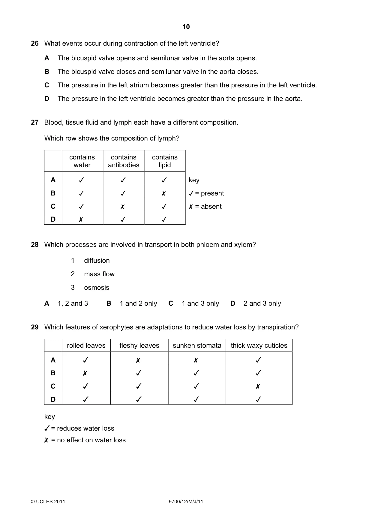Cambridge A Level Biology 9700 2011 May/June Paper 1 · Variant 2 question paper, page 10 of 16