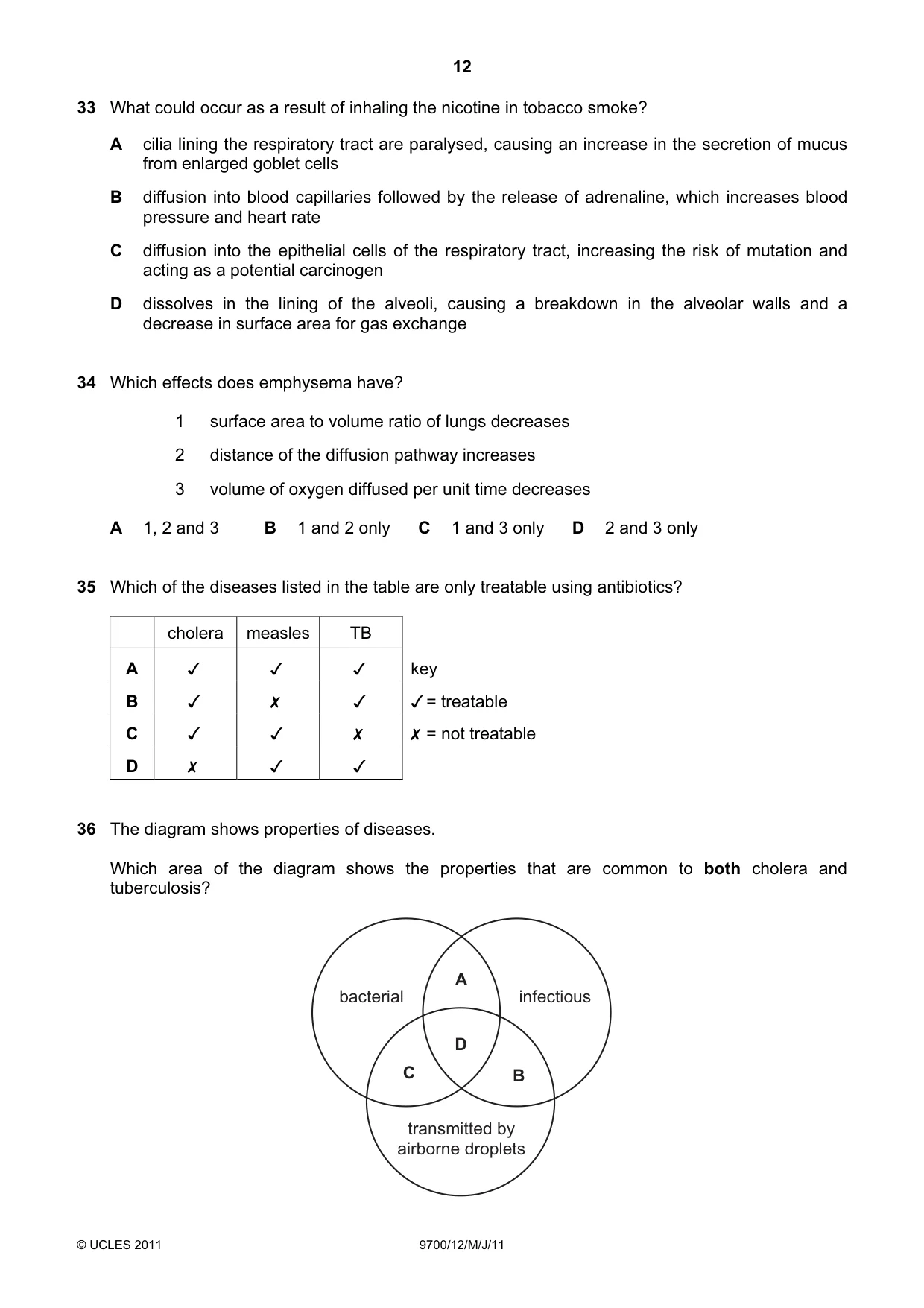 Cambridge A Level Biology 9700 2011 May/June Paper 1 · Variant 2 question paper, page 12 of 16