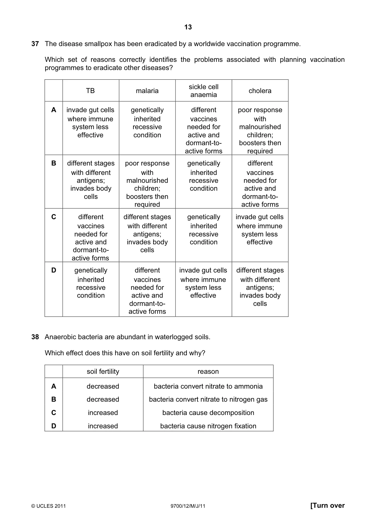 Cambridge A Level Biology 9700 2011 May/June Paper 1 · Variant 2 question paper, page 13 of 16