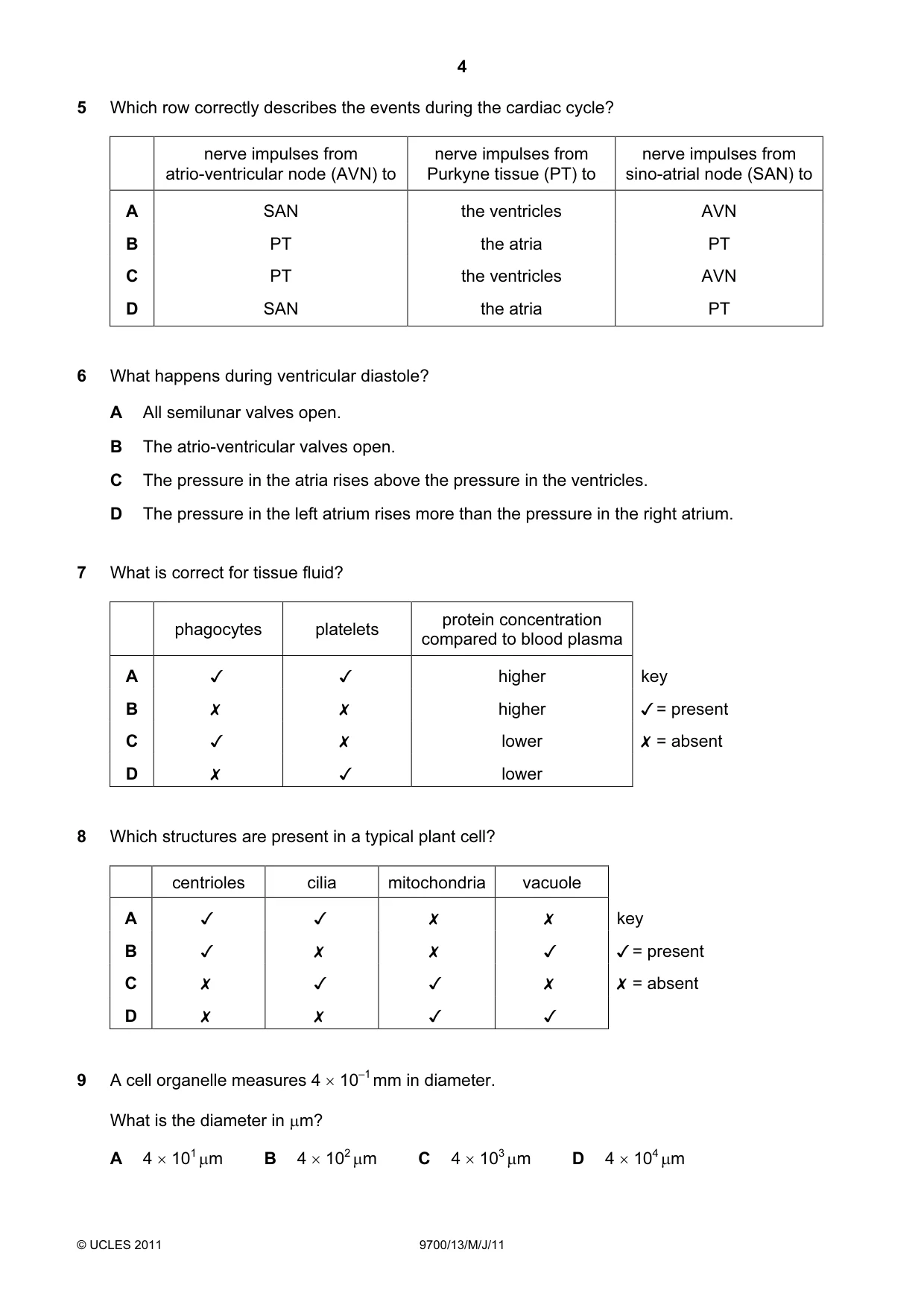 Cambridge A Level Biology 9700 2011 May/June Paper 1 · Variant 3 question paper, page 4 of 16