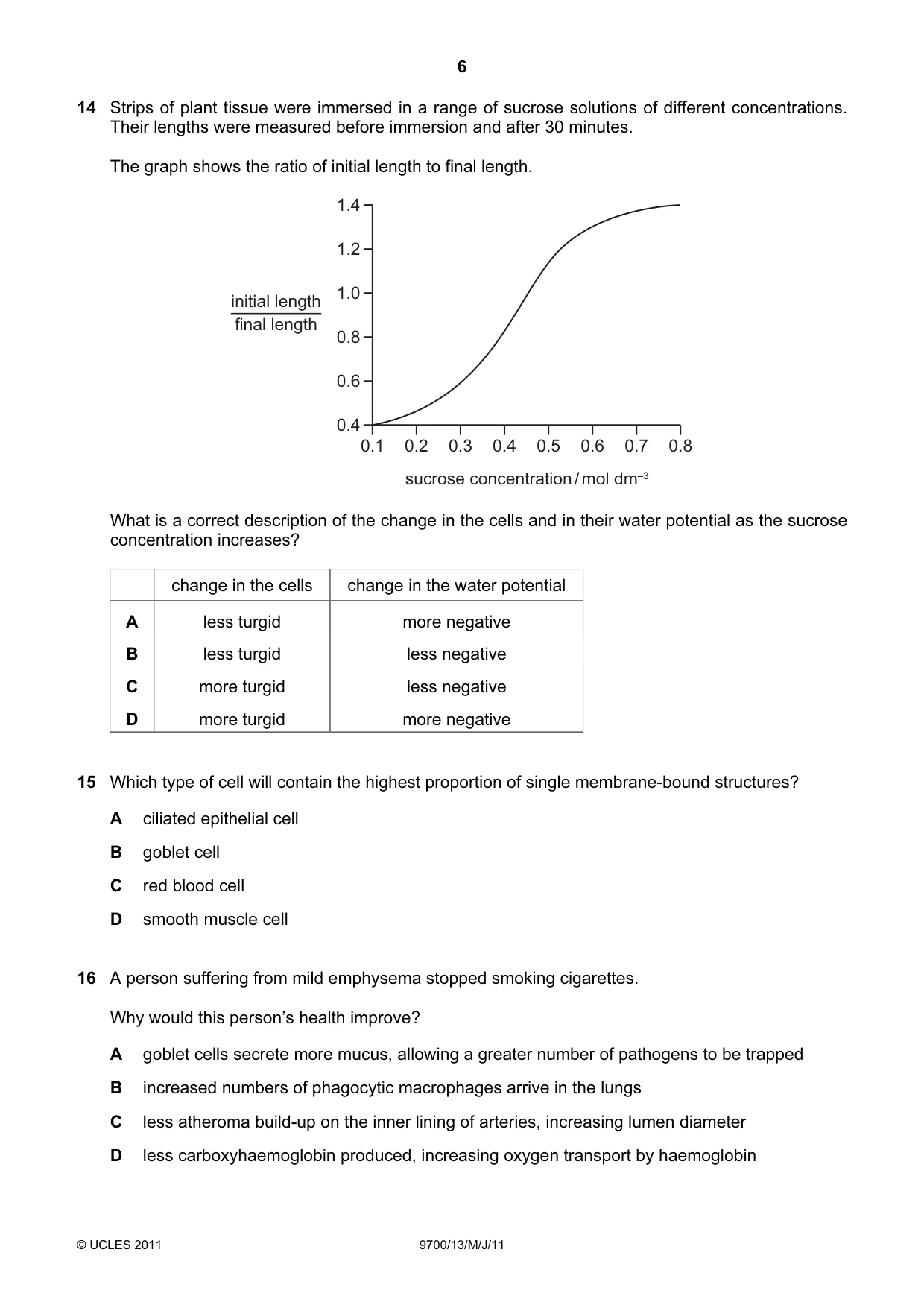 Cambridge A Level Biology 9700 2011 May/June Paper 1 · Variant 3 question paper, page 6 of 16
