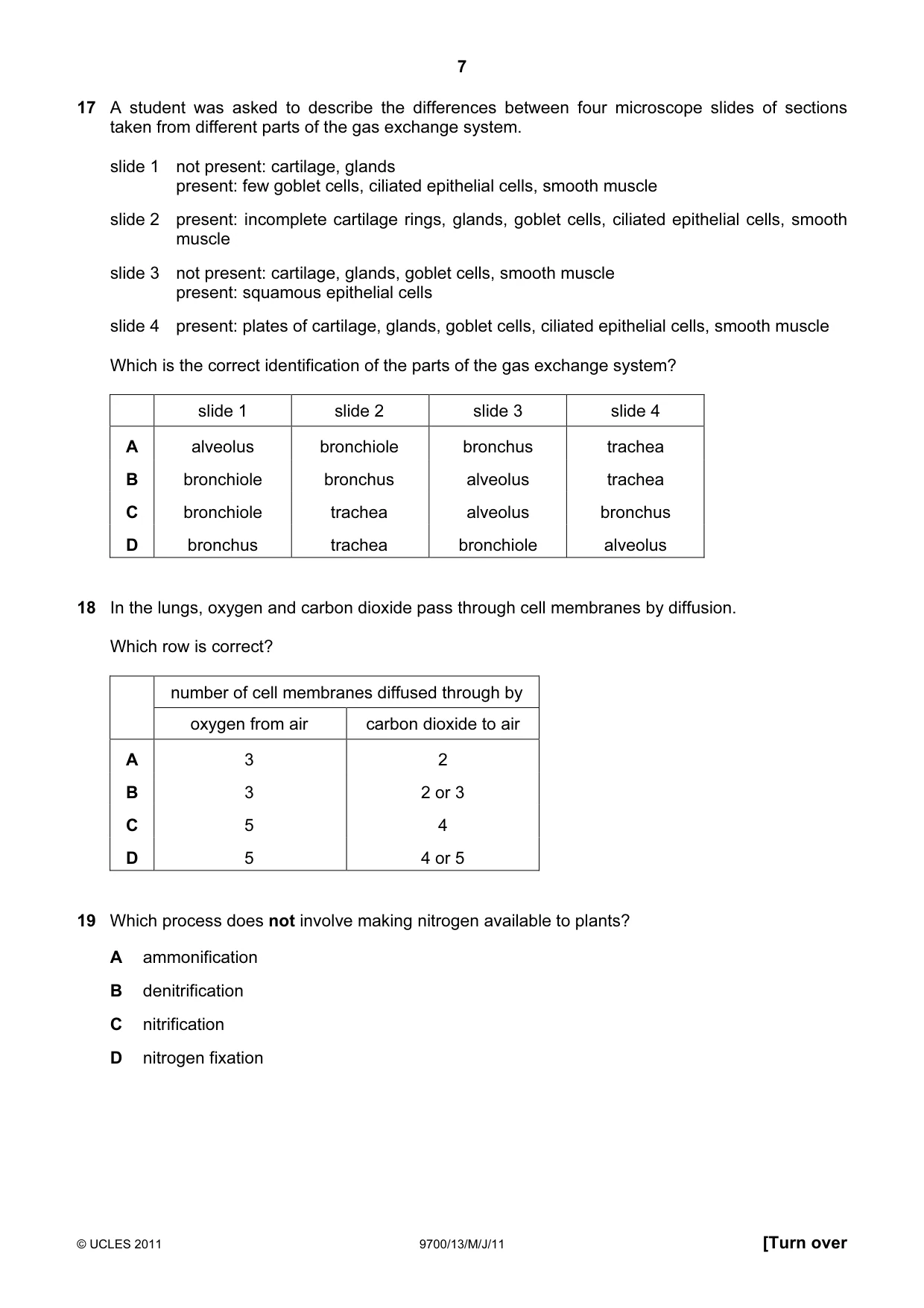 Cambridge A Level Biology 9700 2011 May/June Paper 1 · Variant 3 question paper, page 7 of 16