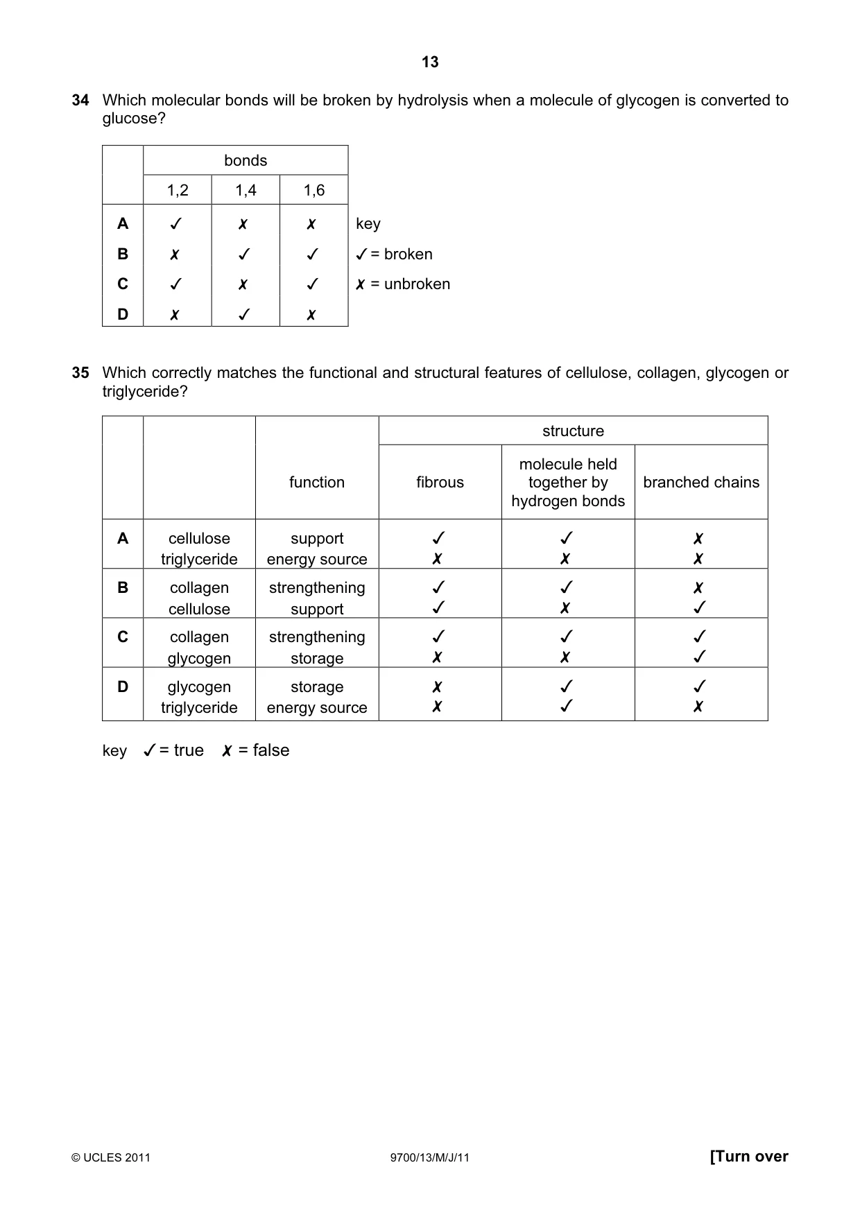Cambridge A Level Biology 9700 2011 May/June Paper 1 · Variant 3 question paper, page 13 of 16