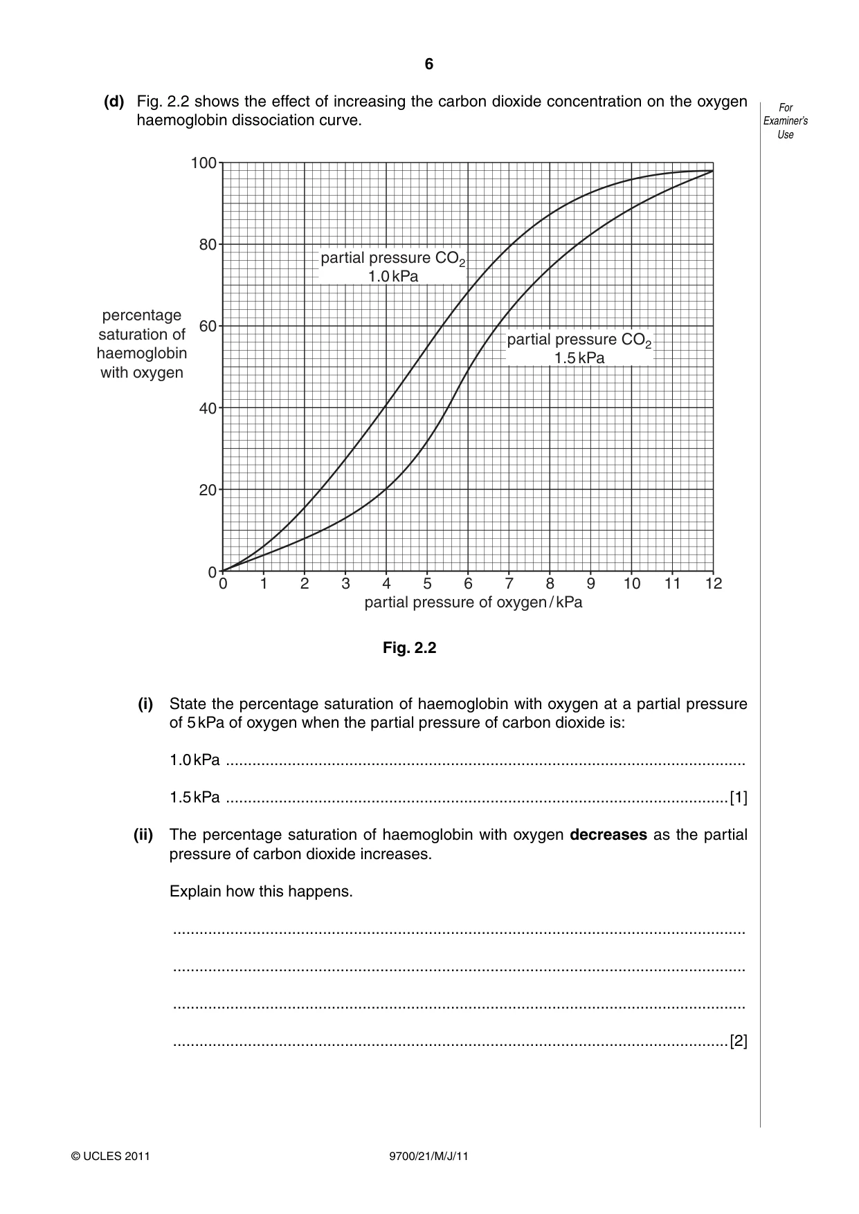 Cambridge A Level Biology 9700 2011 May/June Paper 2 · Variant 1 question paper, page 6 of 16
