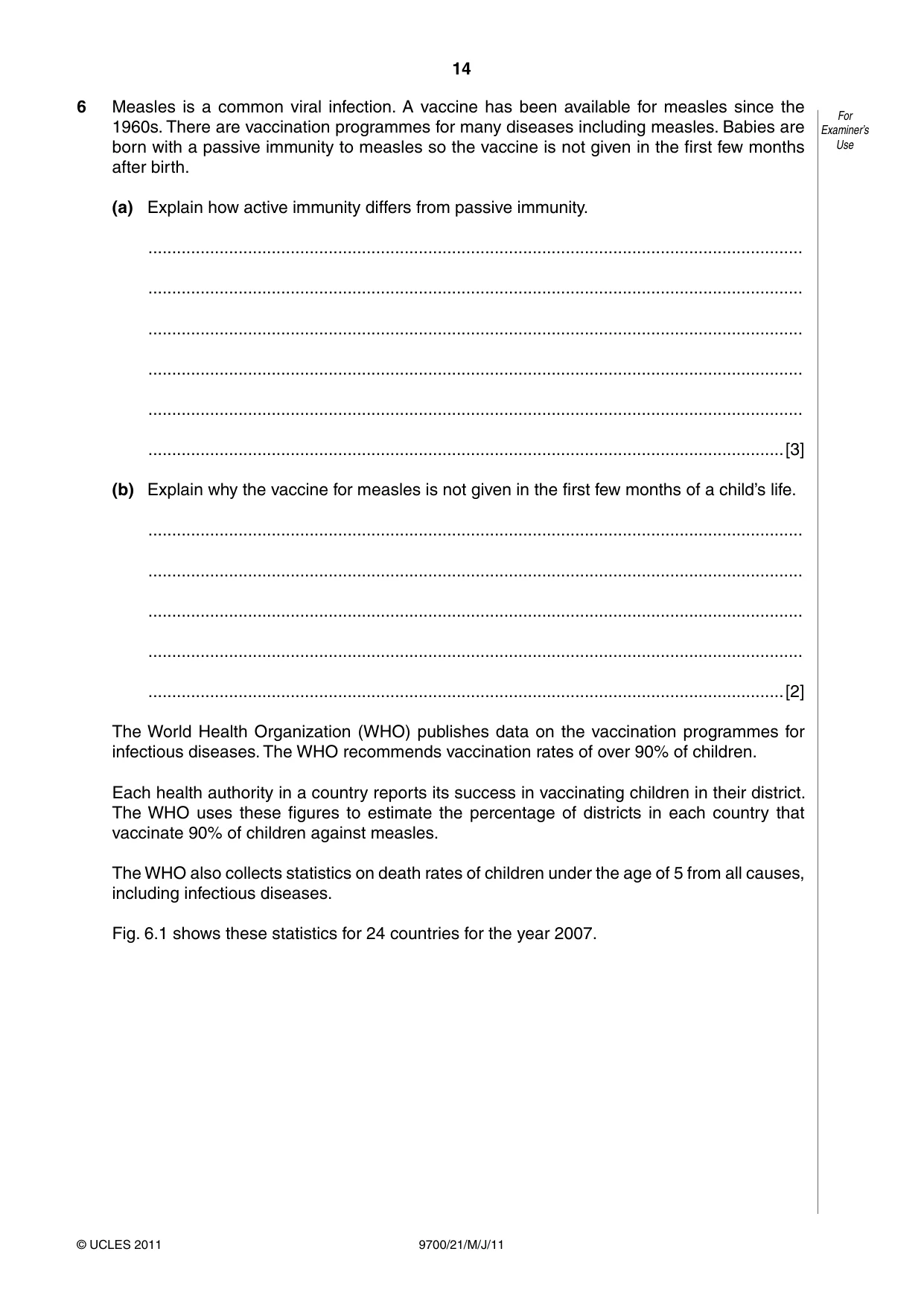 Cambridge A Level Biology 9700 2011 May/June Paper 2 · Variant 1 question paper, page 14 of 16