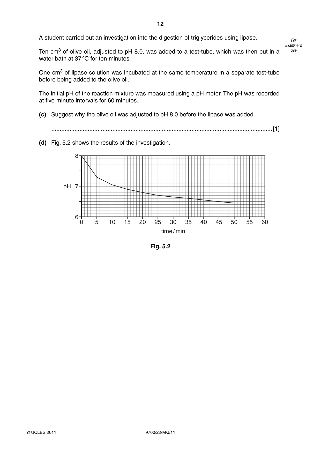 Cambridge A Level Biology 9700 2011 May/June Paper 2 · Variant 2 question paper, page 12 of 16