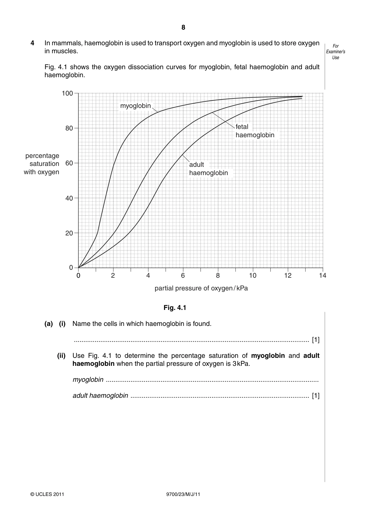 Cambridge A Level Biology 9700 2011 May/June Paper 2 · Variant 3 question paper, page 8 of 16