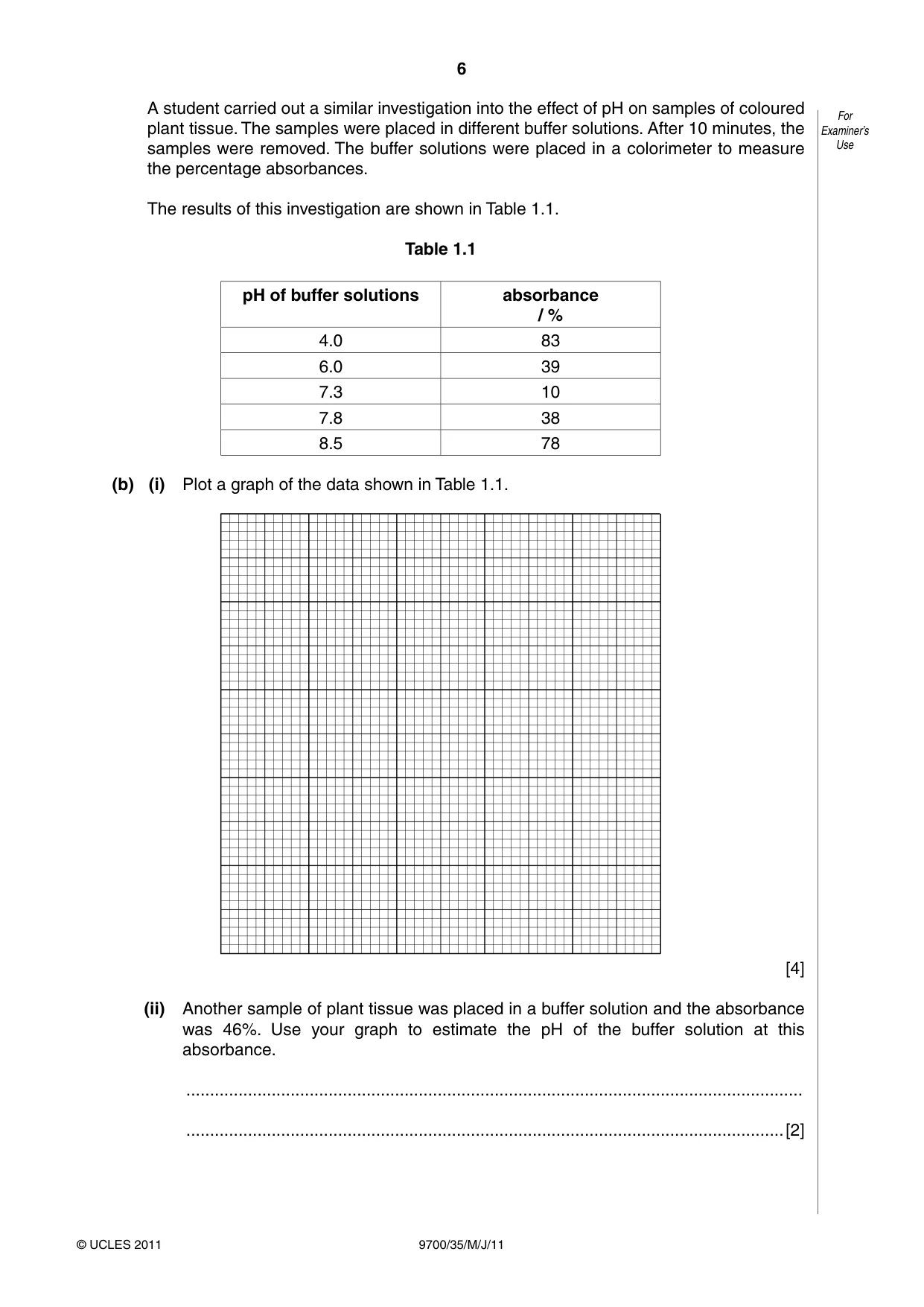 Cambridge A Level Biology 9700 2011 May/June Paper 3 · Variant 5 question paper, page 6 of 12