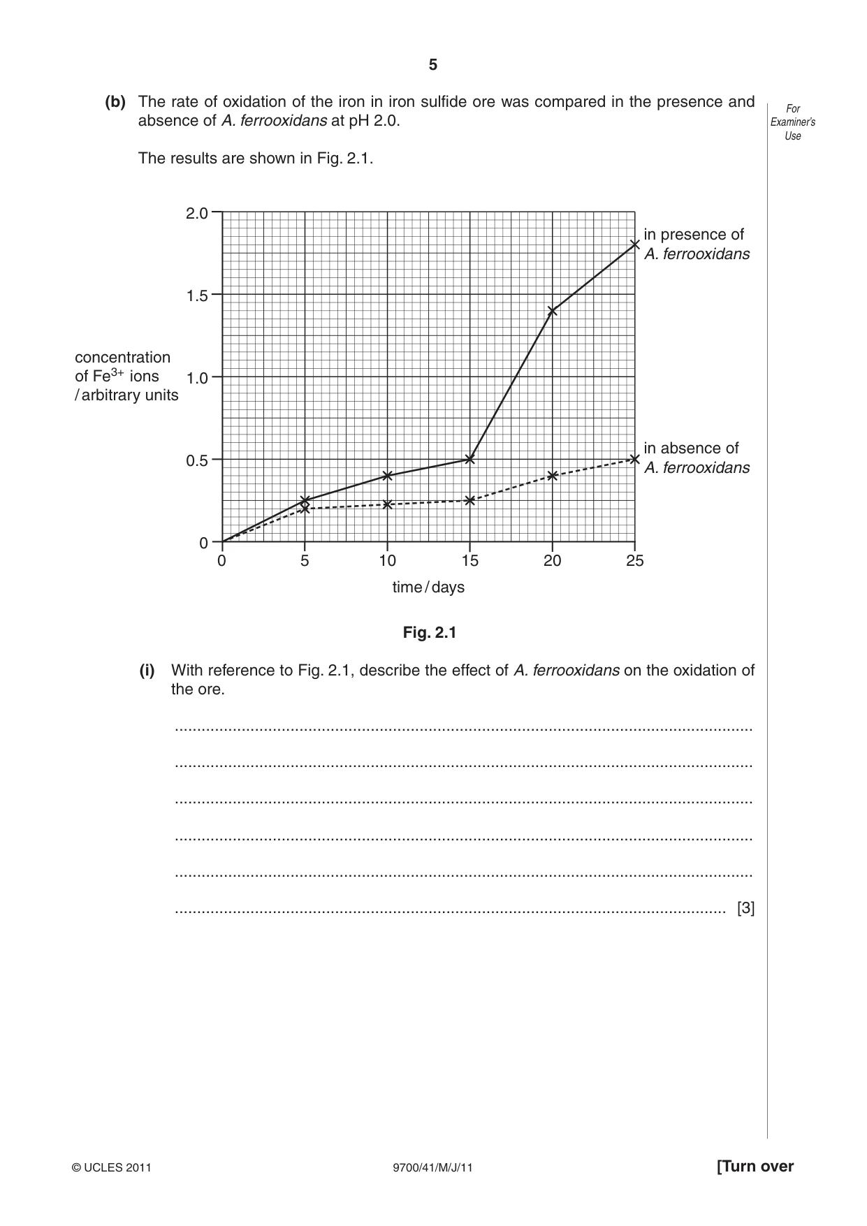 Cambridge A Level Biology 9700 2011 May/June Paper 4 · Variant 1 question paper, page 5 of 28