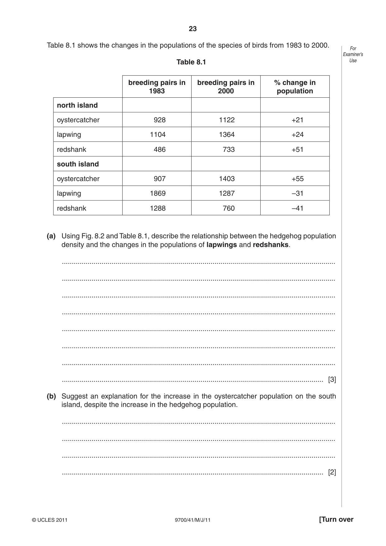 Cambridge A Level Biology 9700 2011 May/June Paper 4 · Variant 1 question paper, page 23 of 28