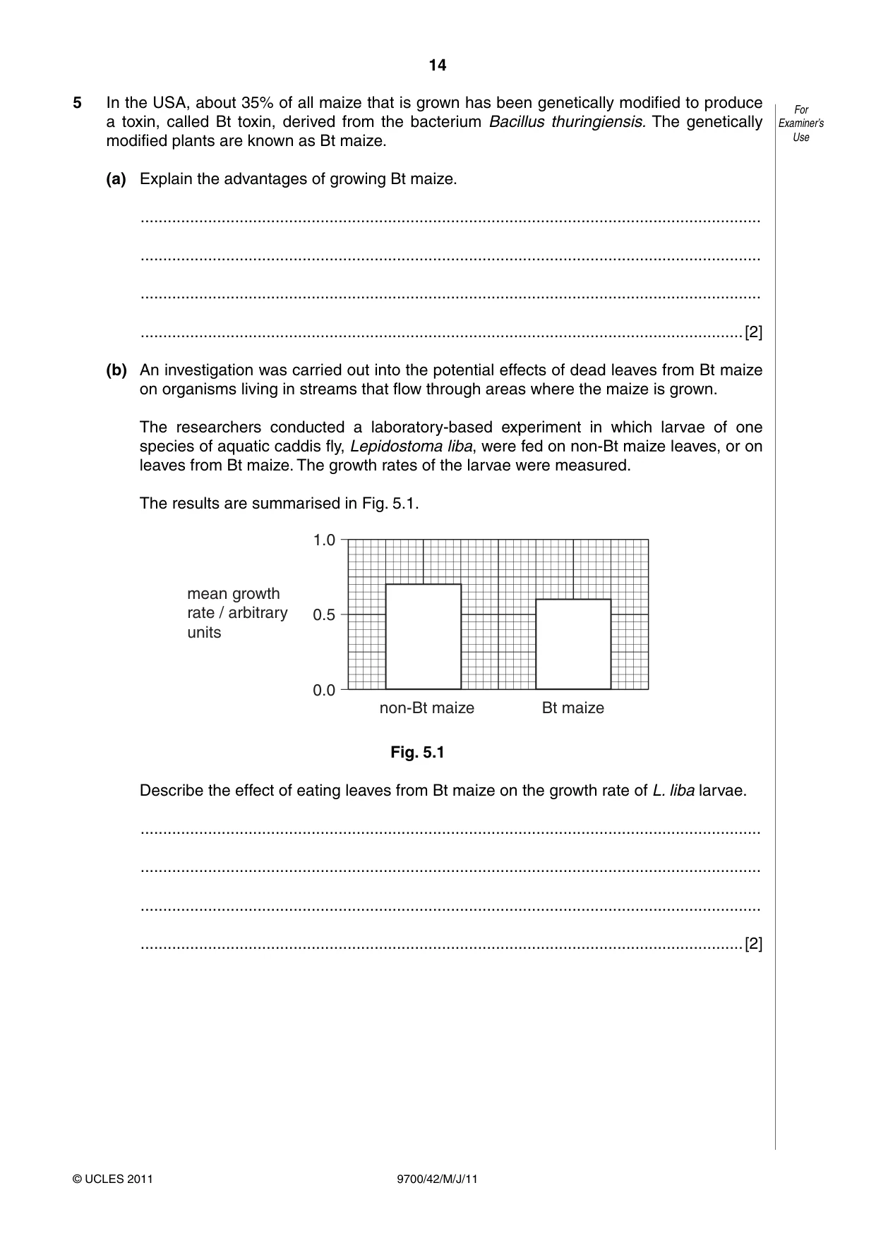 Cambridge A Level Biology 9700 2011 May/June Paper 4 · Variant 2 question paper, page 14 of 24
