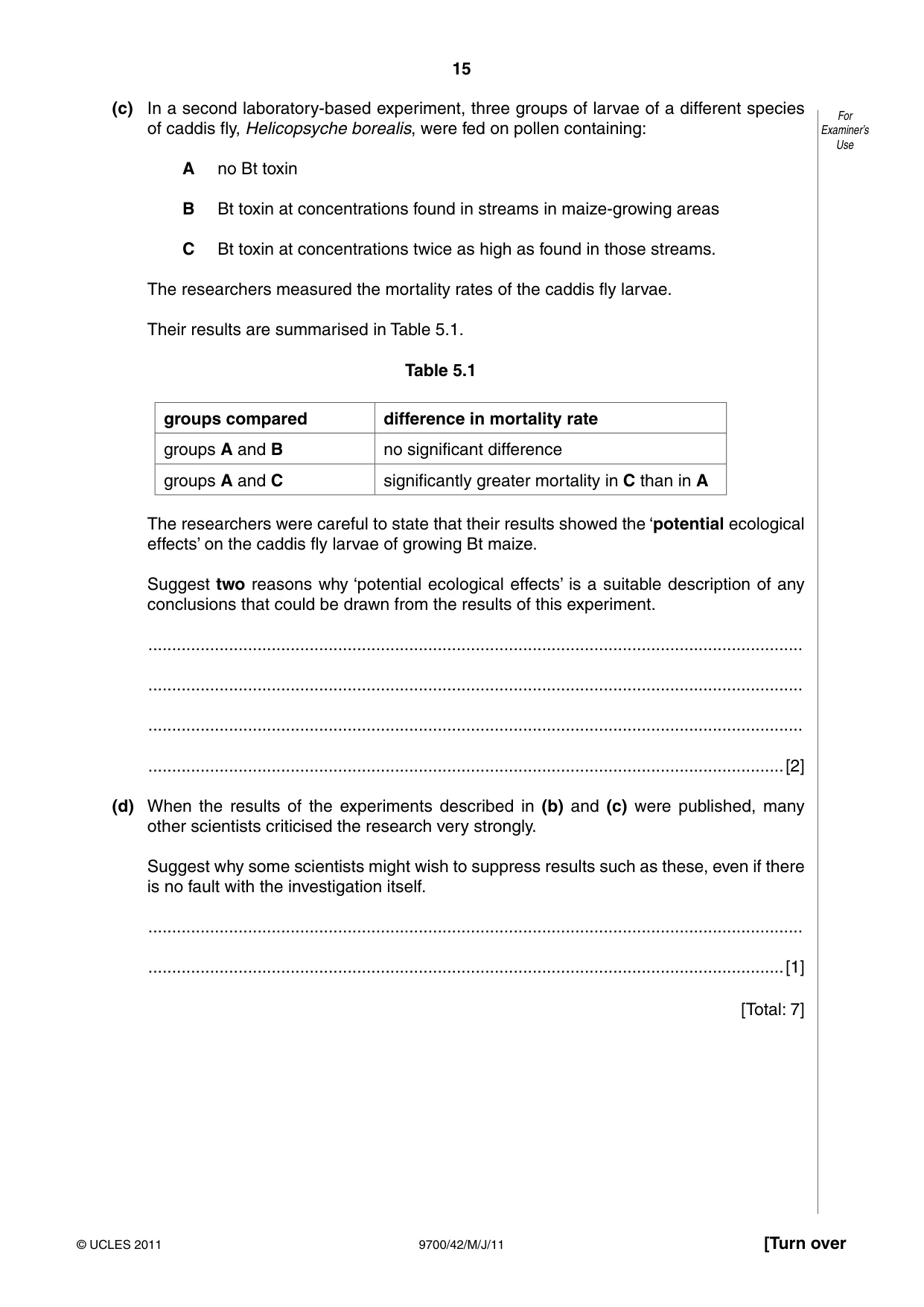 Cambridge A Level Biology 9700 2011 May/June Paper 4 · Variant 2 question paper, page 15 of 24
