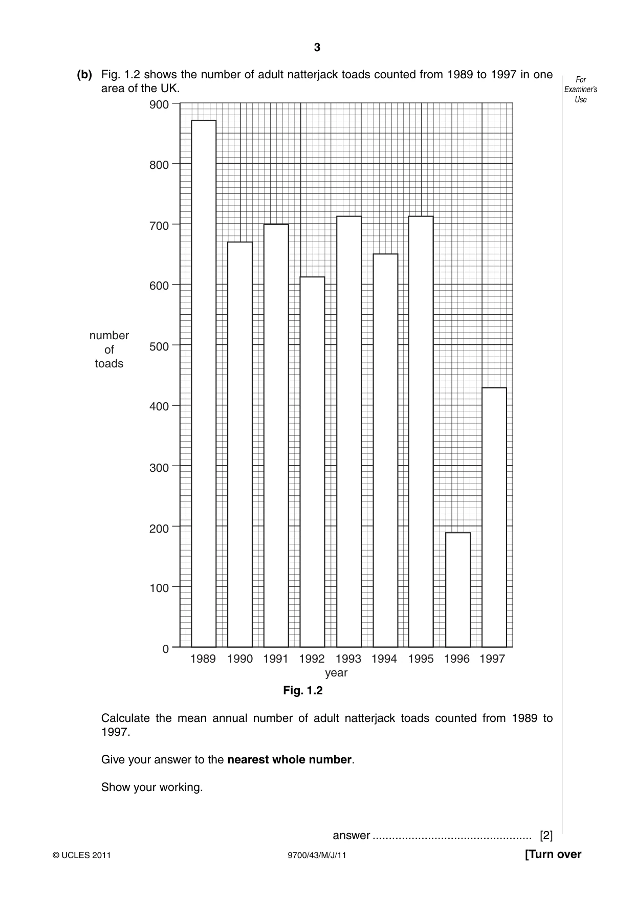 Cambridge A Level Biology 9700 2011 May/June Paper 4 · Variant 3 question paper, page 3 of 24