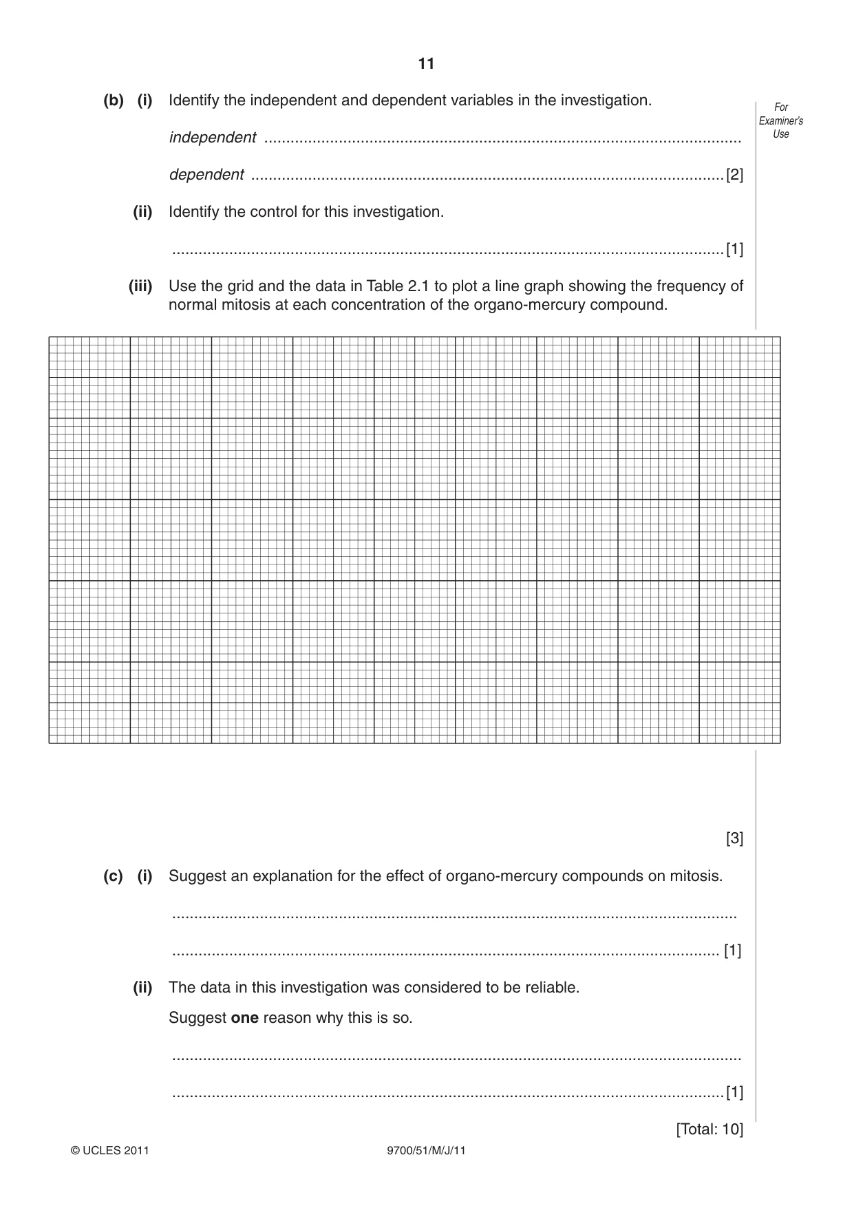 Cambridge A Level Biology 9700 2011 May/June Paper 5 · Variant 1 question paper, page 11 of 12
