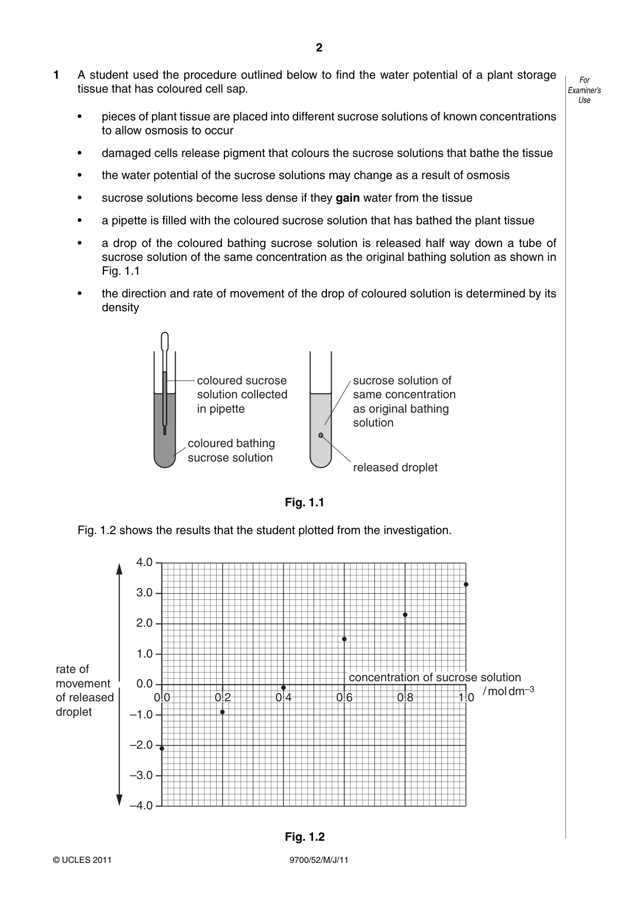 Cambridge A Level Biology 9700 2011 May/June Paper 5 · Variant 2 question paper, page 2 of 8