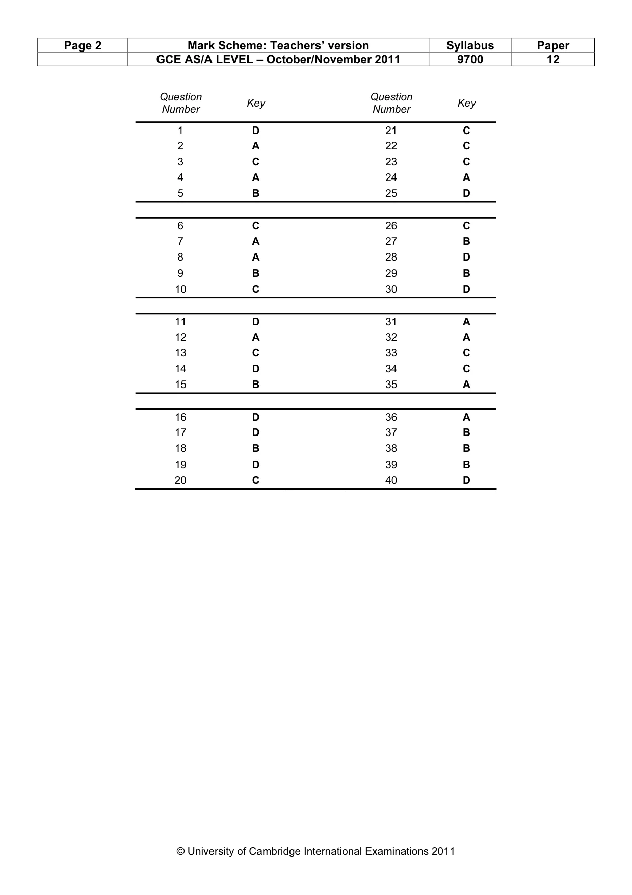 Mark scheme, page 2 of 2