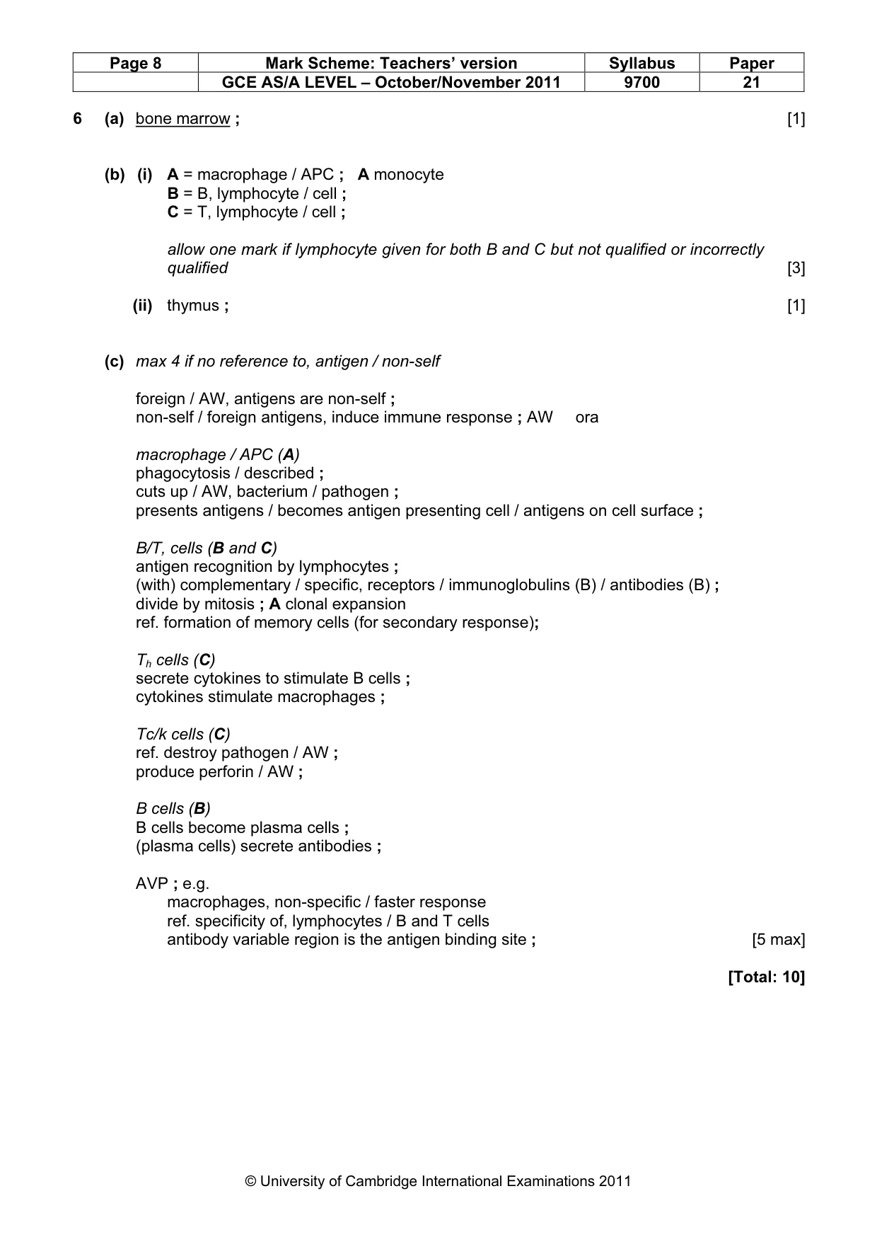 Mark scheme, page 8 of 8
