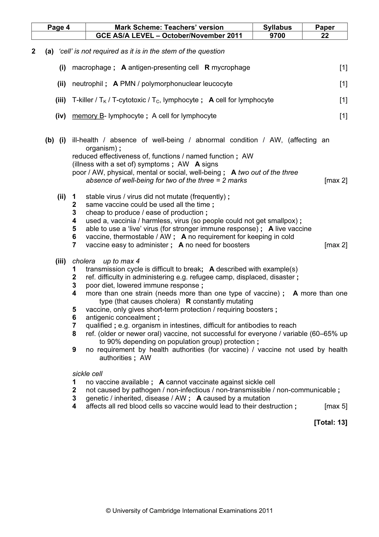 Mark scheme, page 4 of 8
