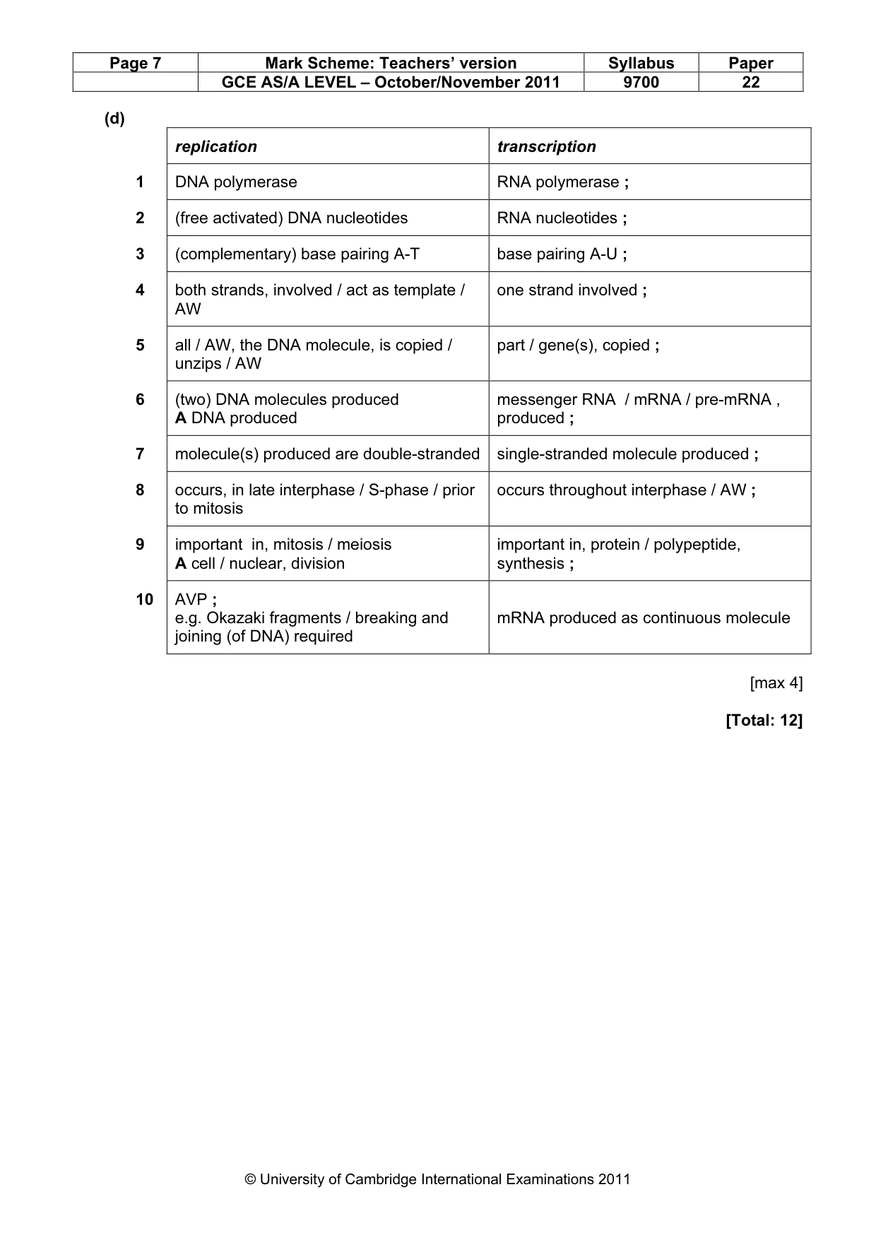 Mark scheme, page 7 of 8