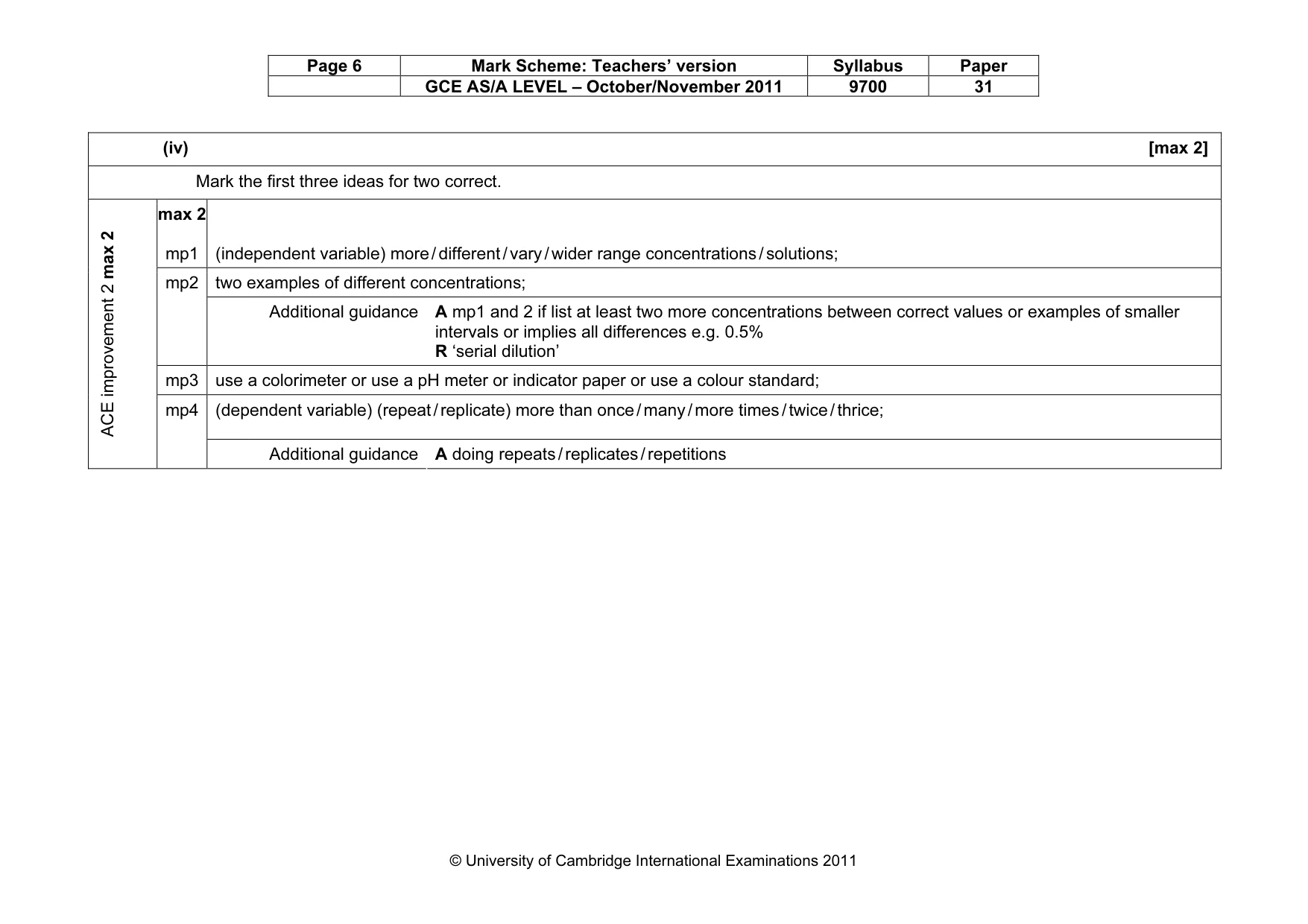 Mark scheme, page 6 of 12