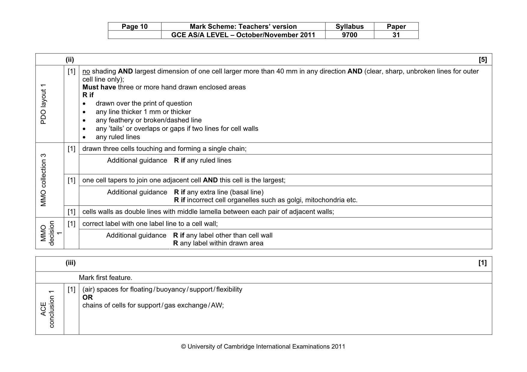 Mark scheme, page 10 of 12